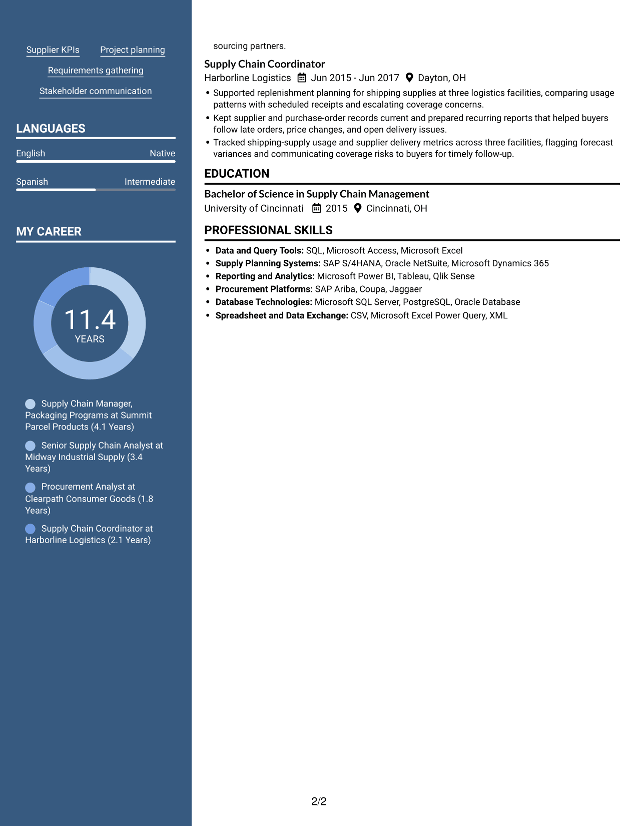Resume example — page 2