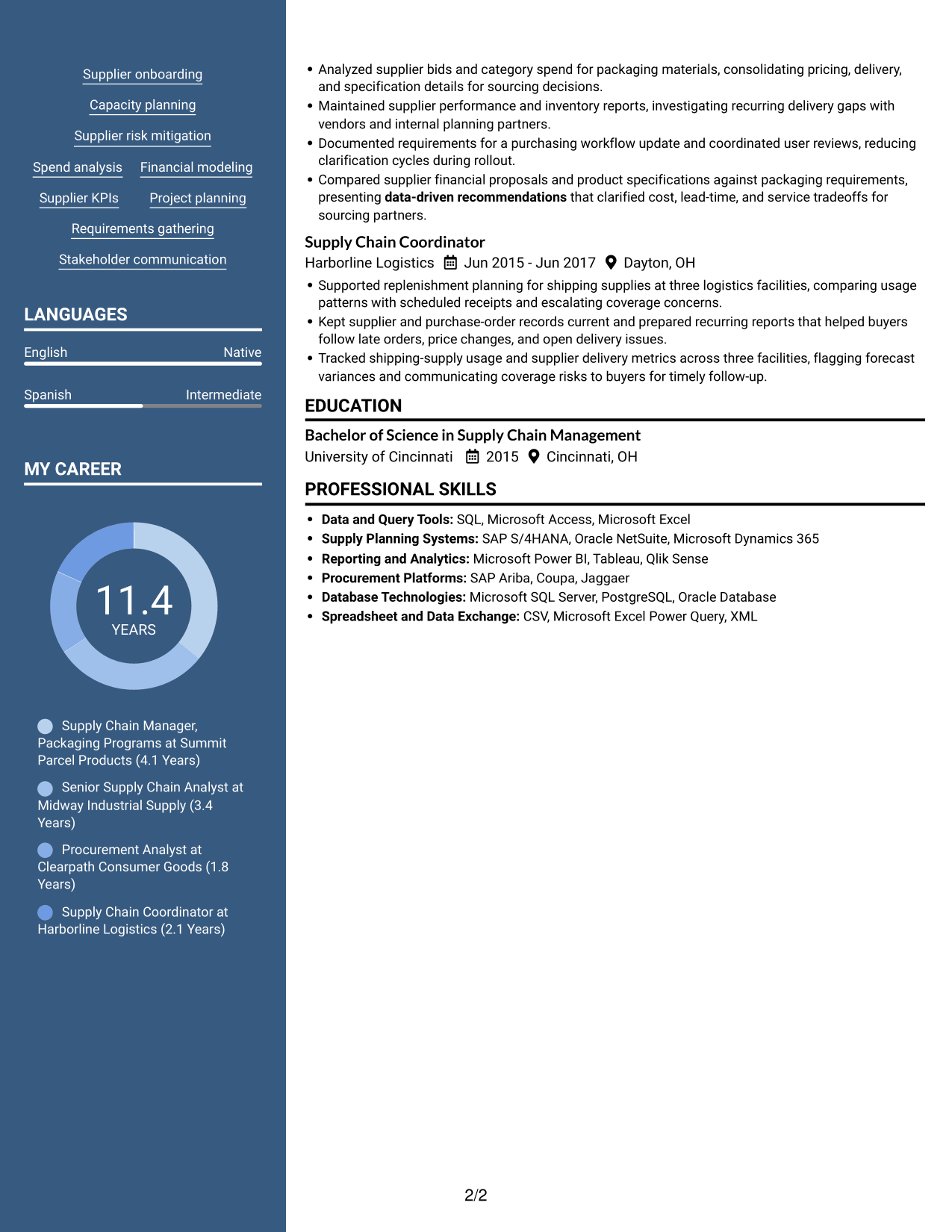 Resume example — page 2