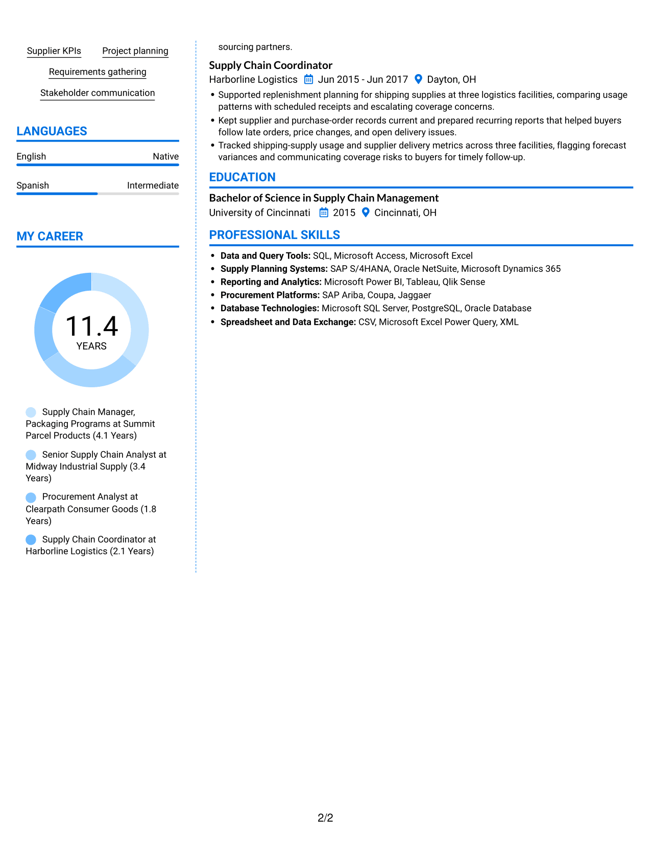 Resume example — page 2