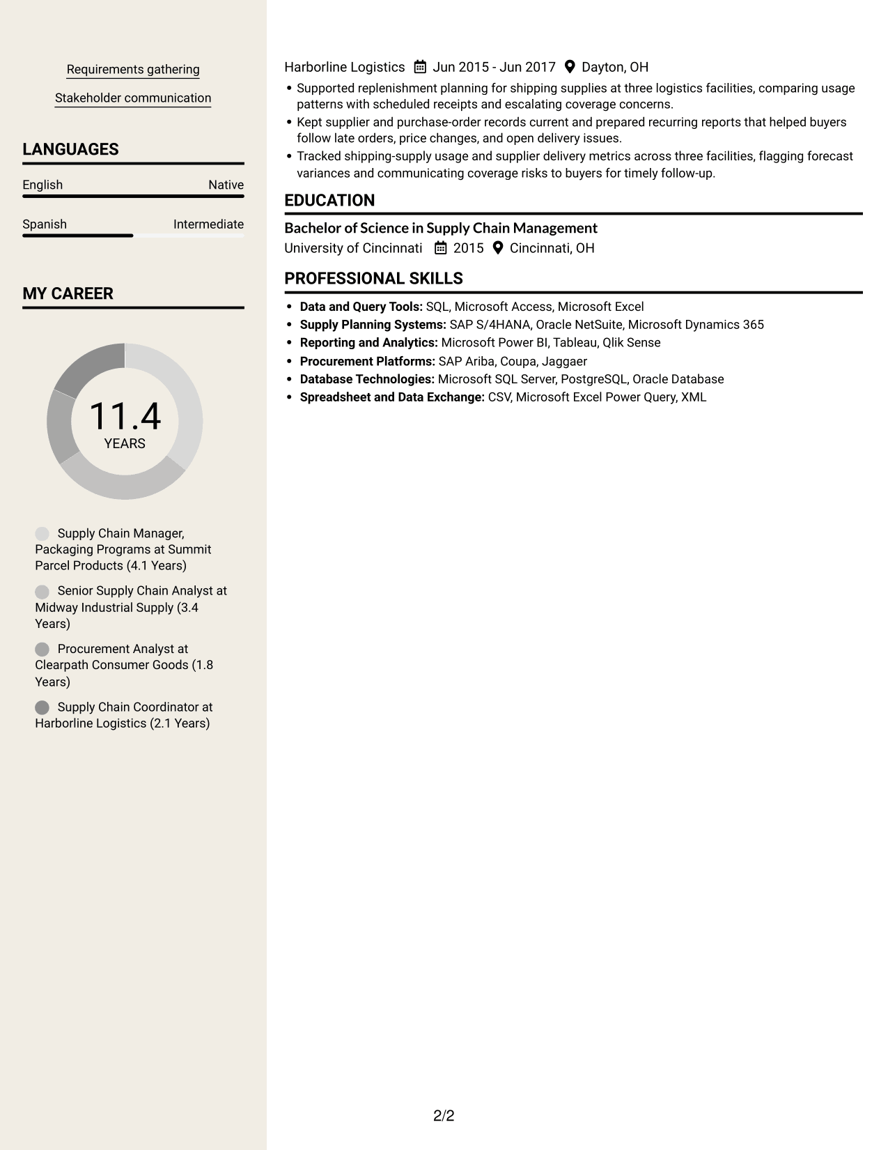 Resume example — page 2