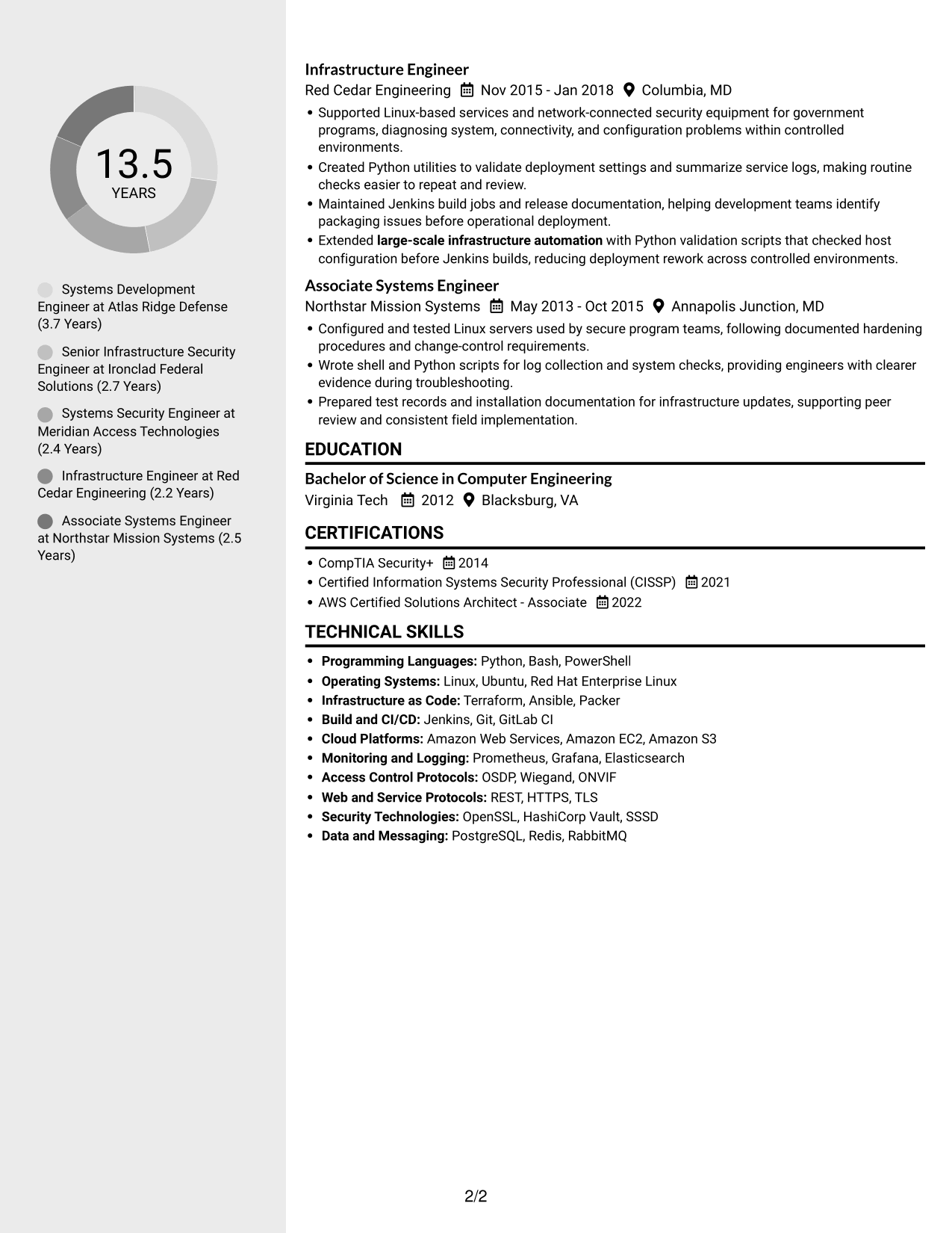 Resume example — page 2