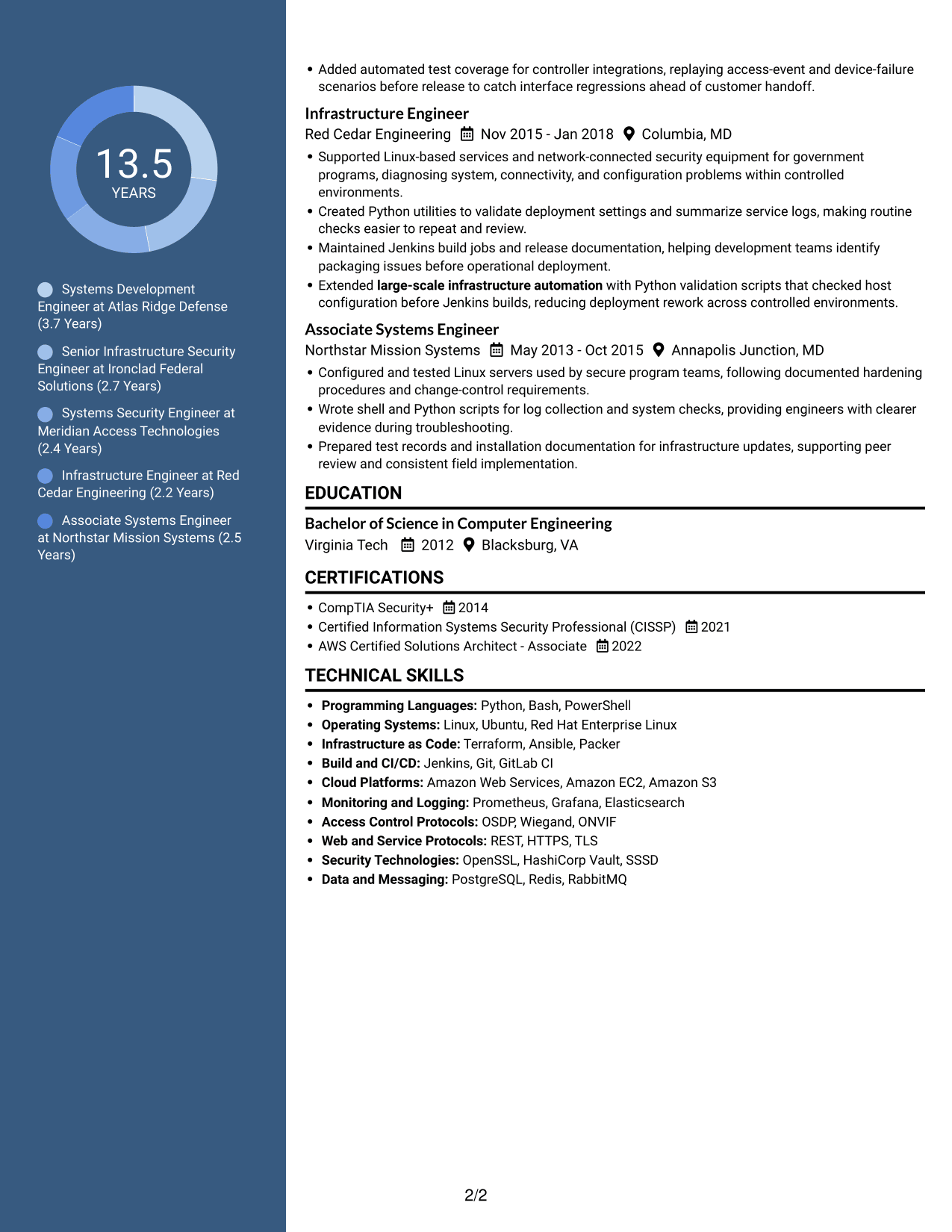 Resume example — page 2