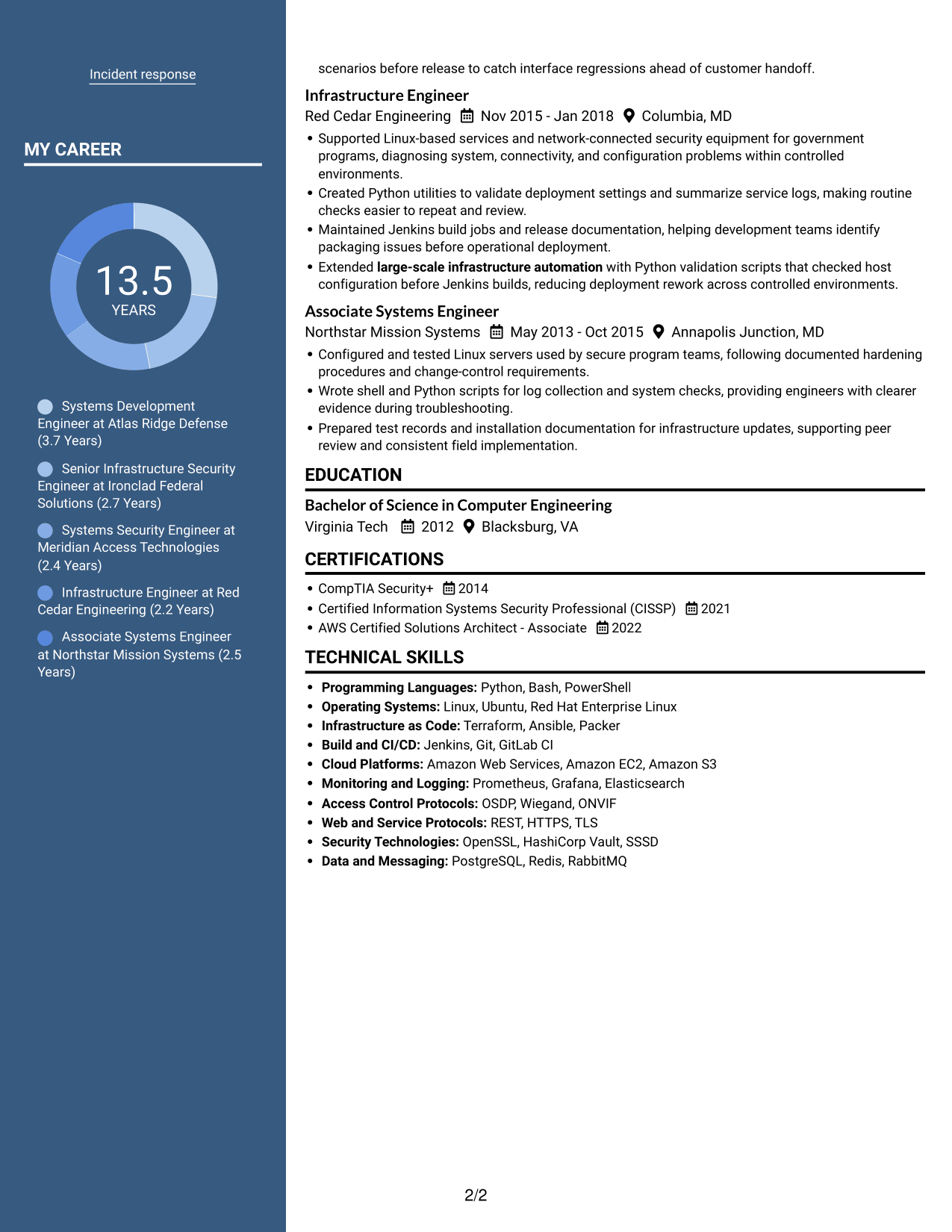 Resume example — page 2