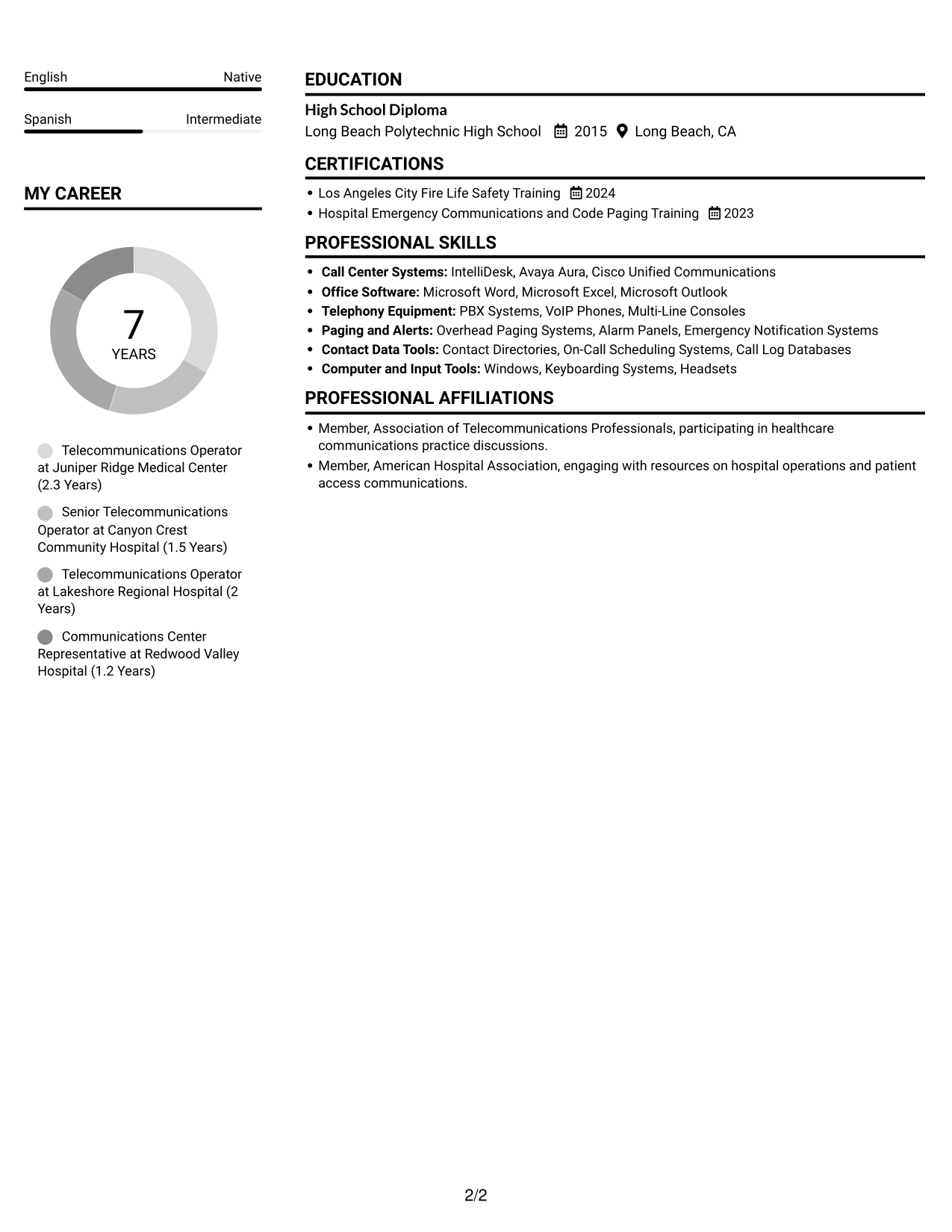 Resume example — page 2