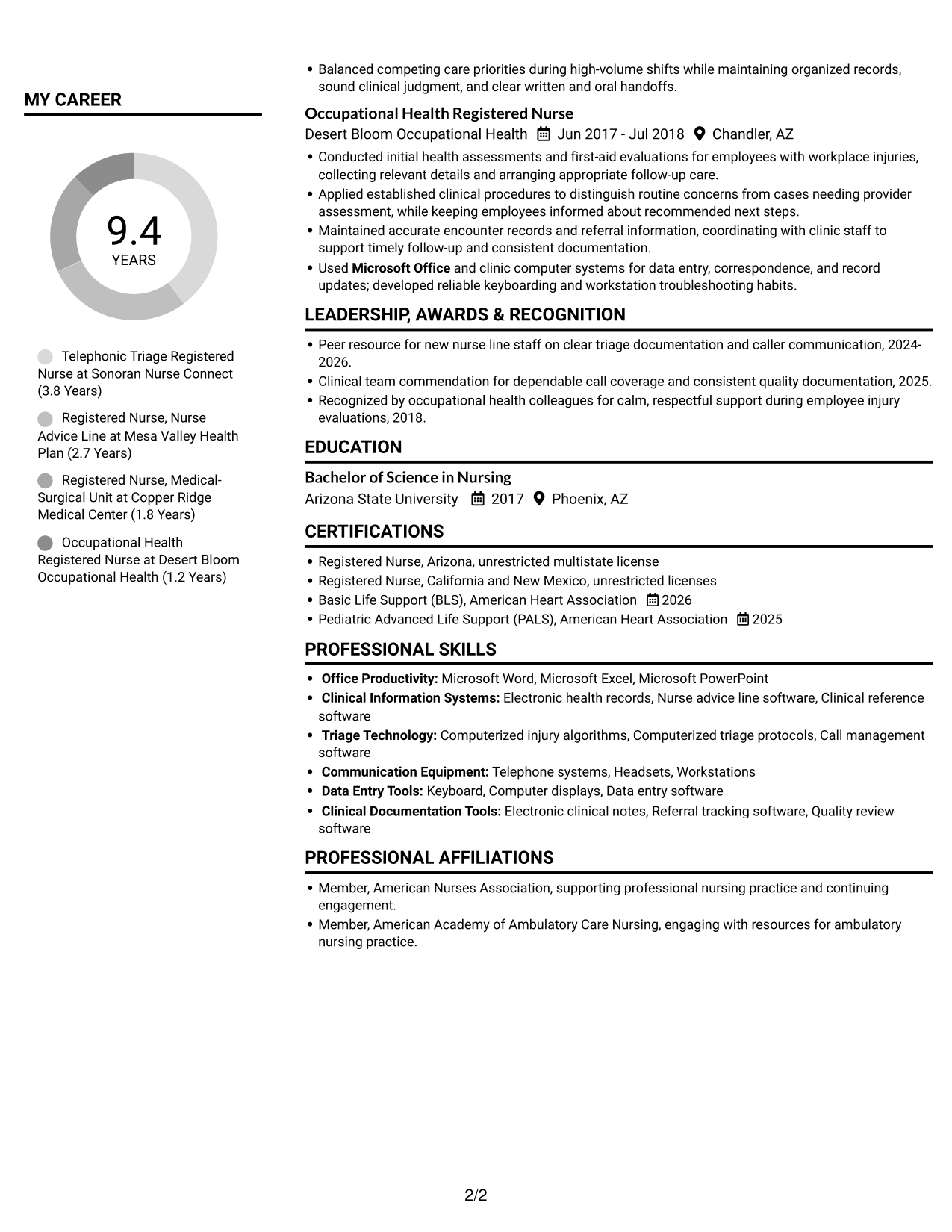 Resume example — page 2