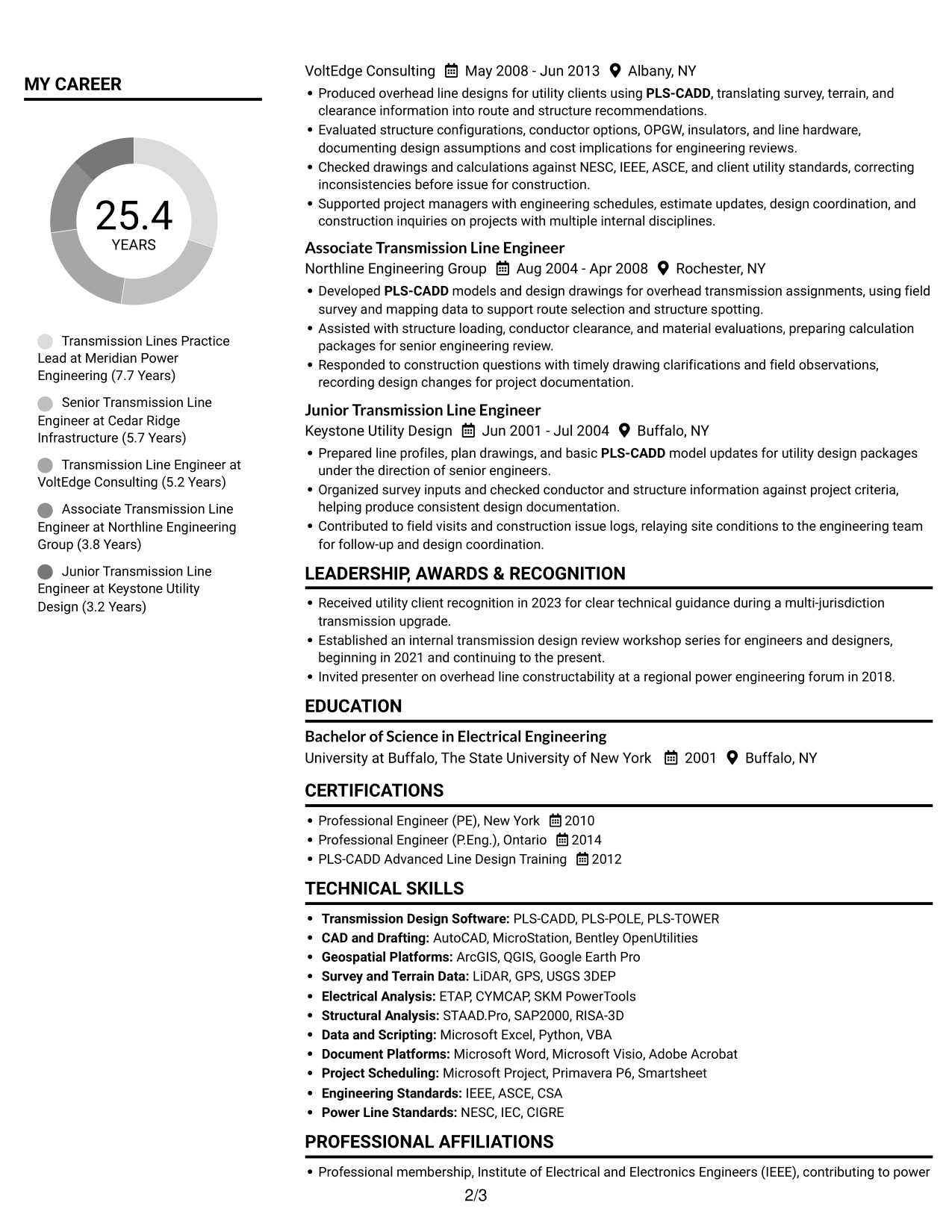 Resume example — page 2
