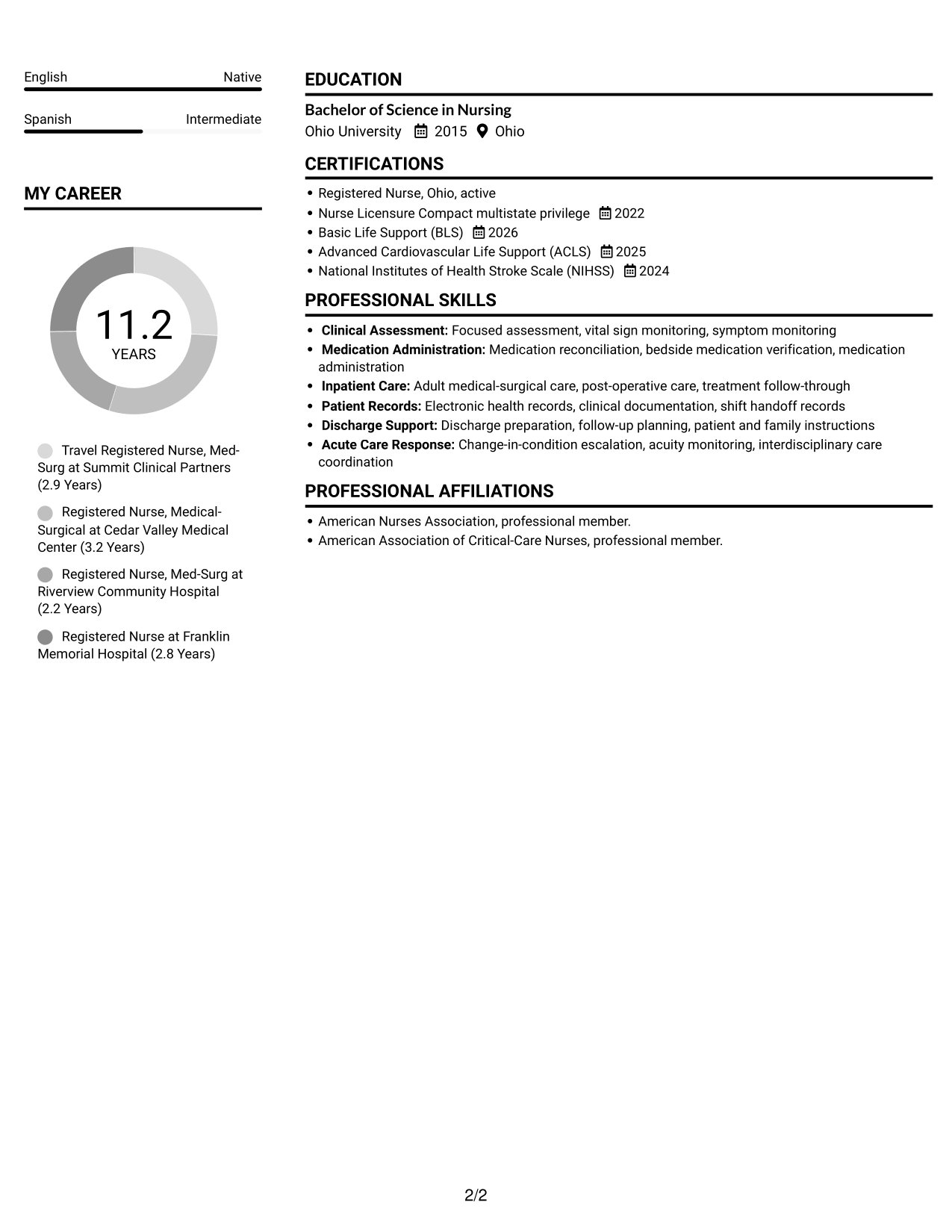 Resume example — page 2