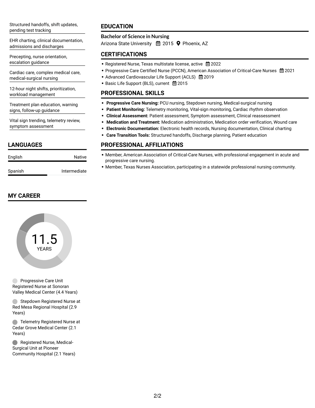 Resume example — page 2