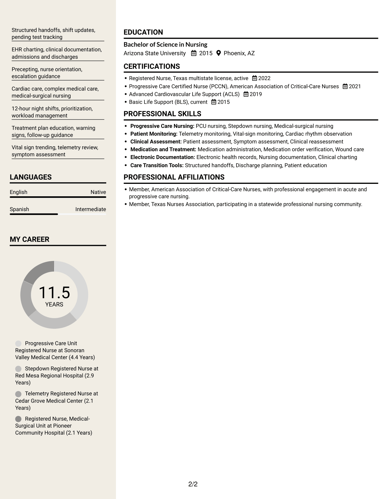 Resume example — page 2
