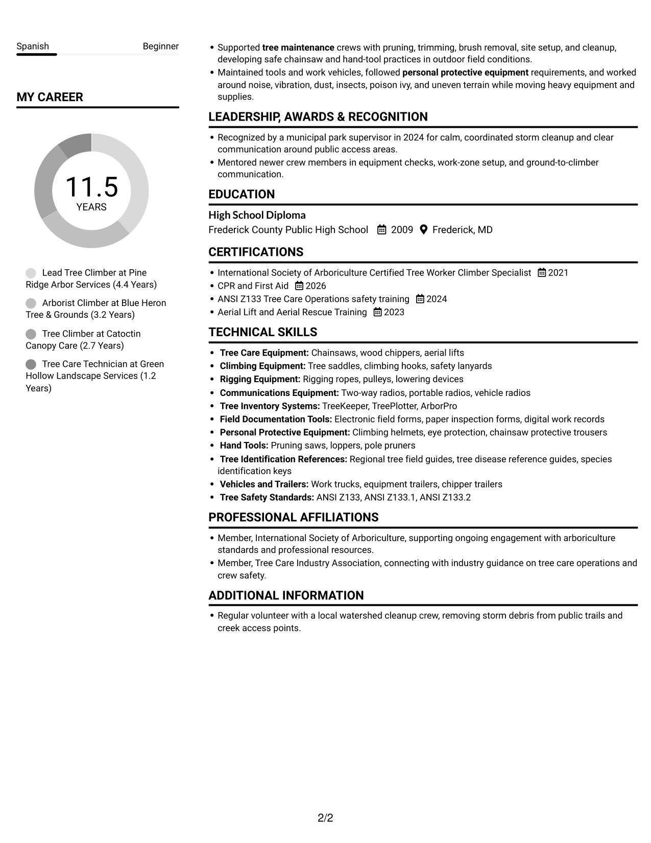 Resume example — page 2