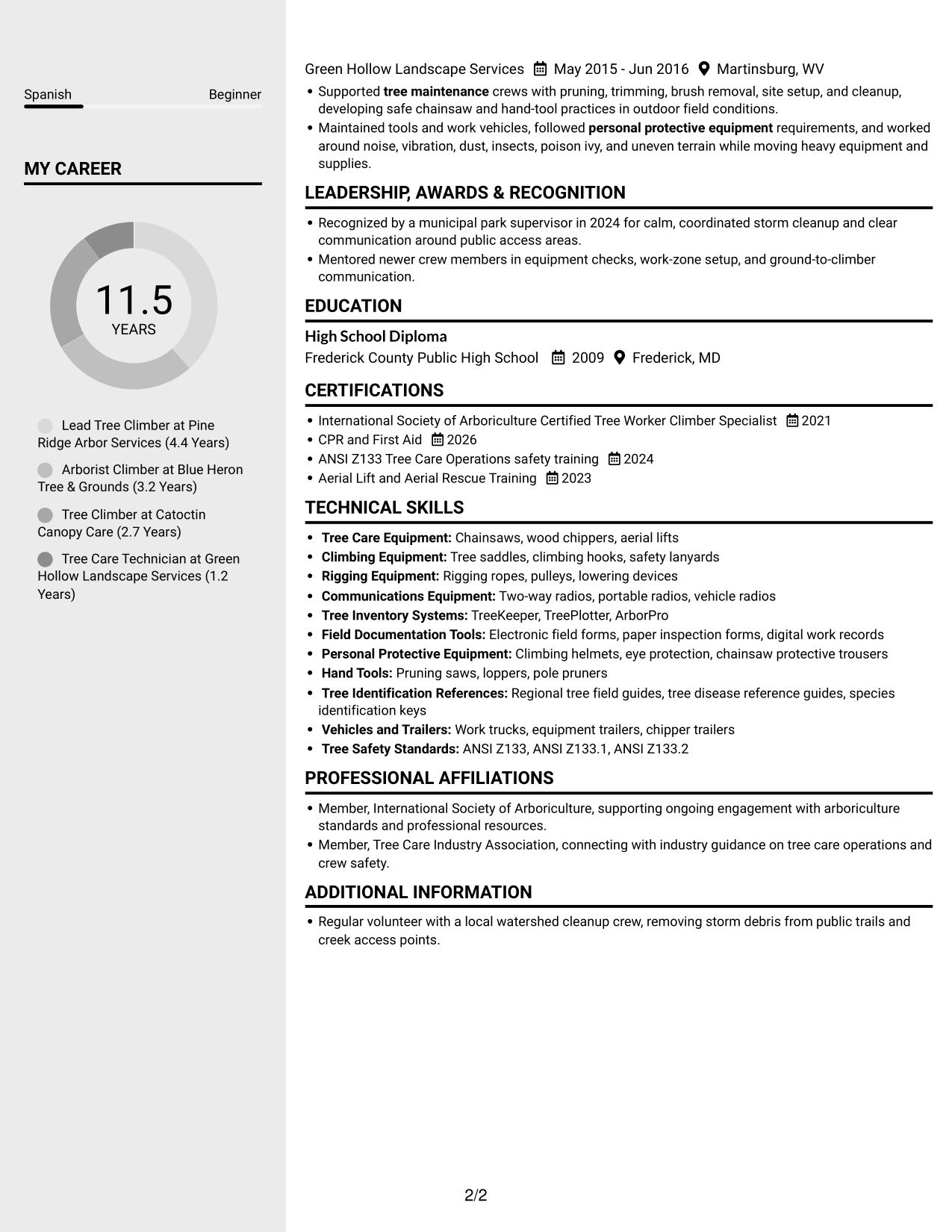 Resume example — page 2
