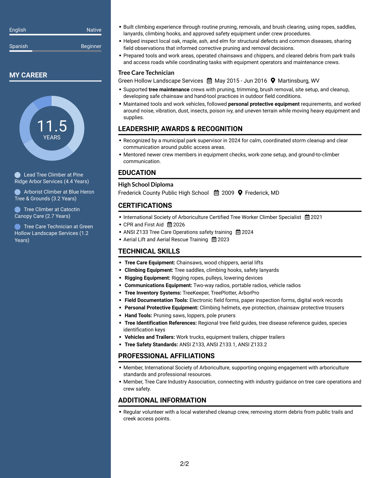 Resume example — page 2
