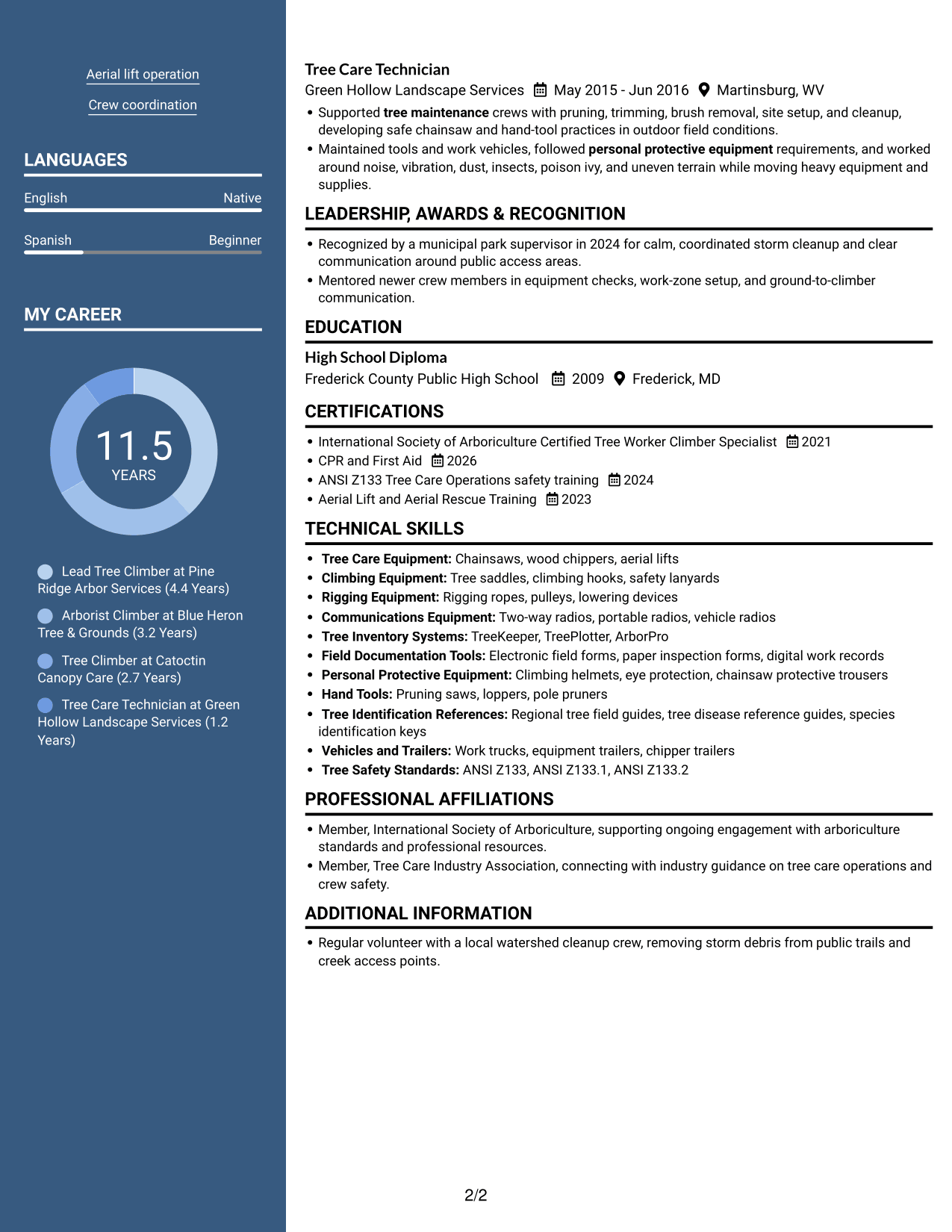 Resume example — page 2