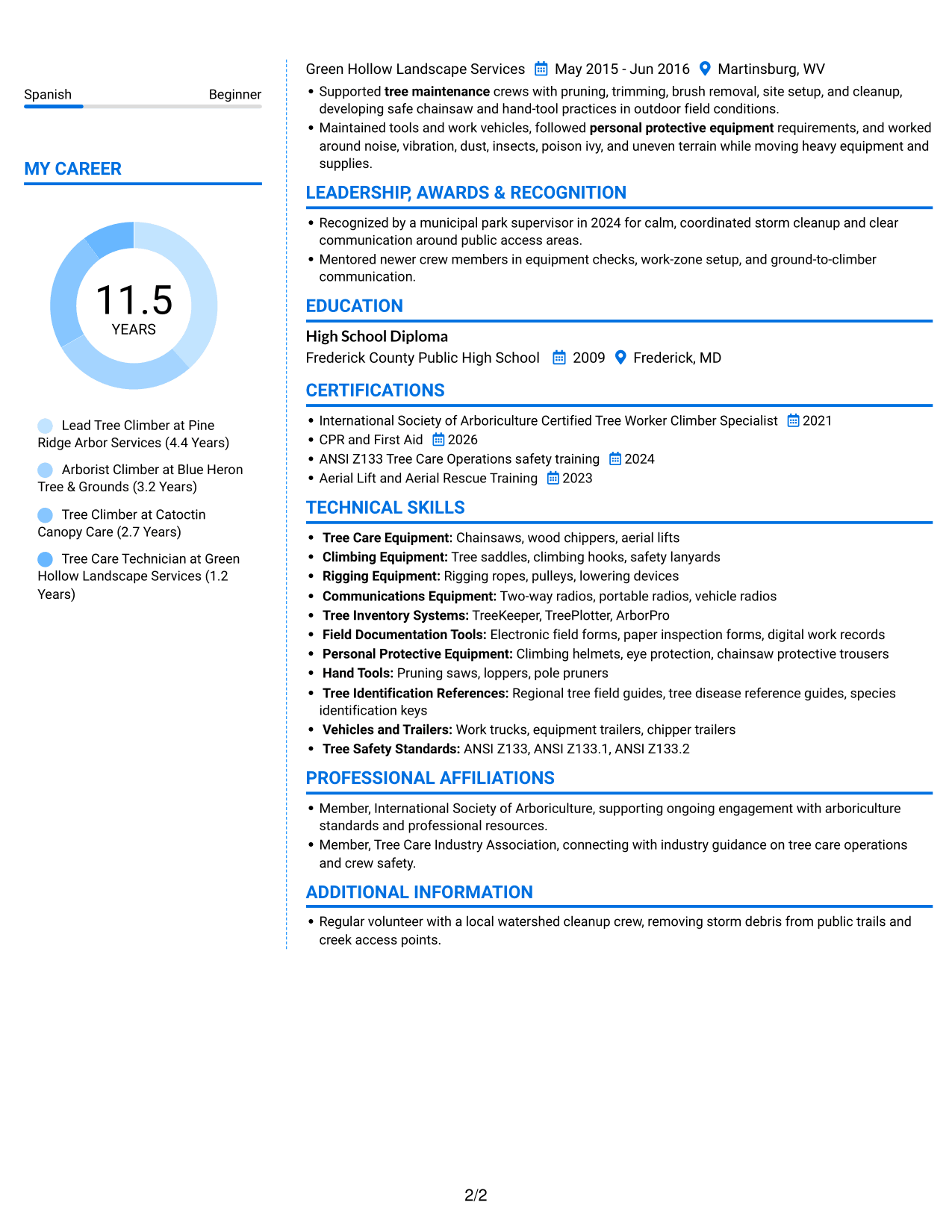 Resume example — page 2