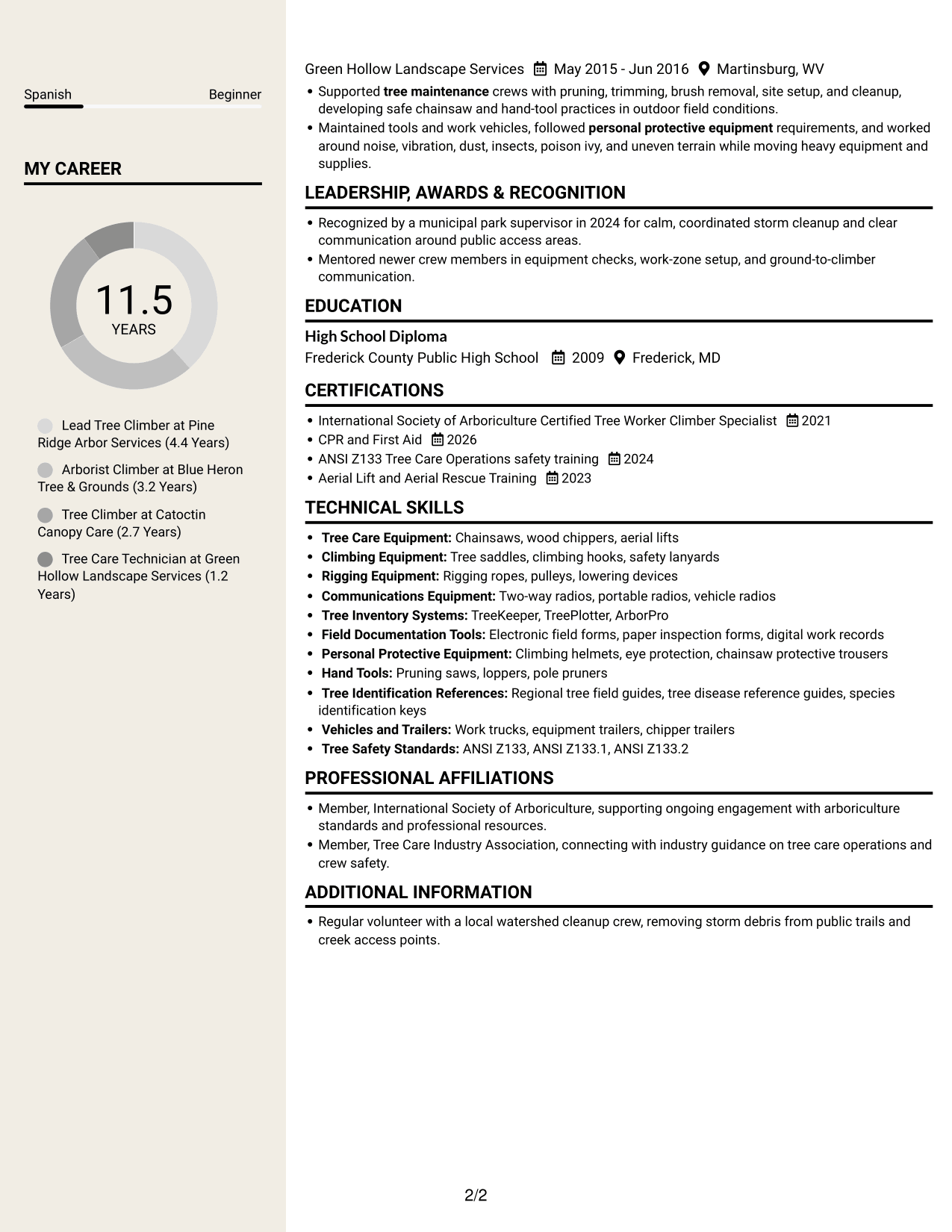Resume example — page 2