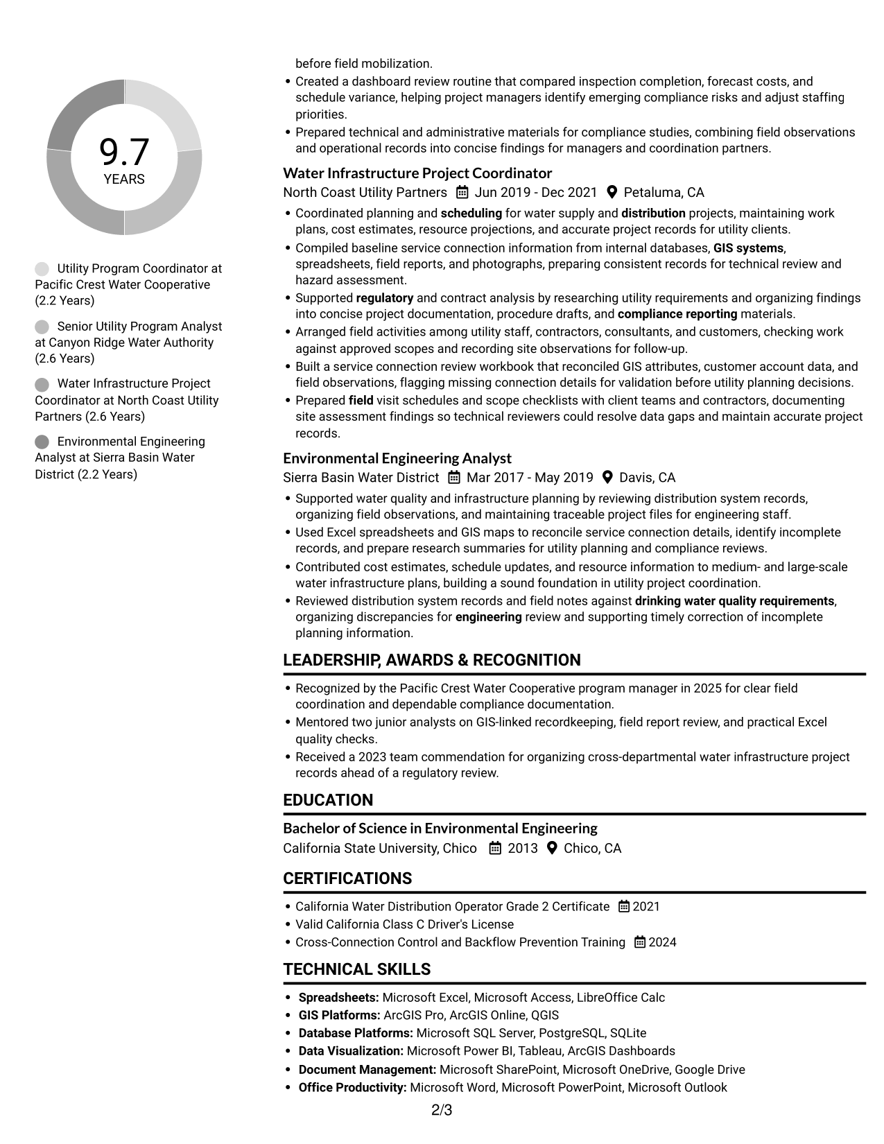 Resume example — page 2