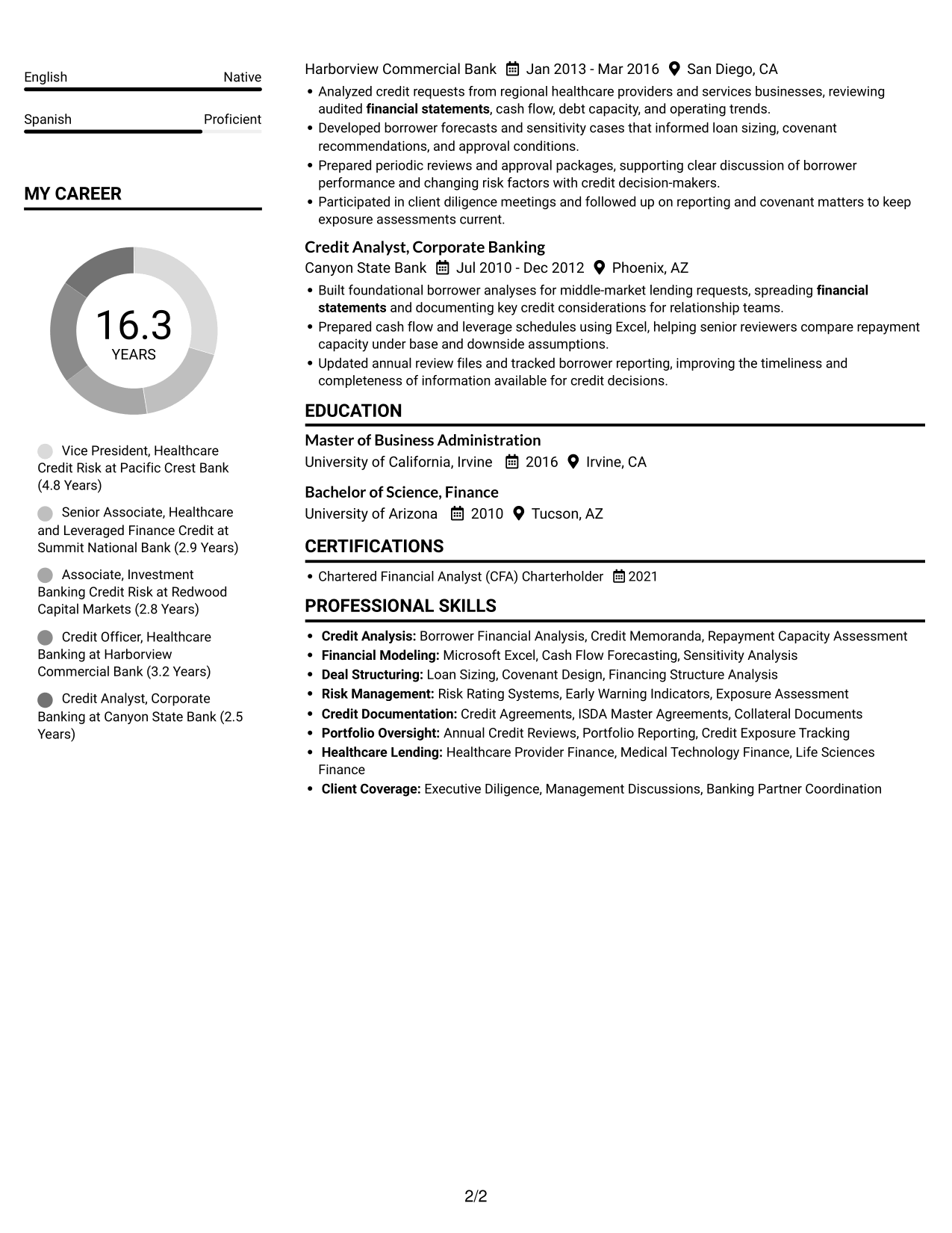 Resume example — page 2