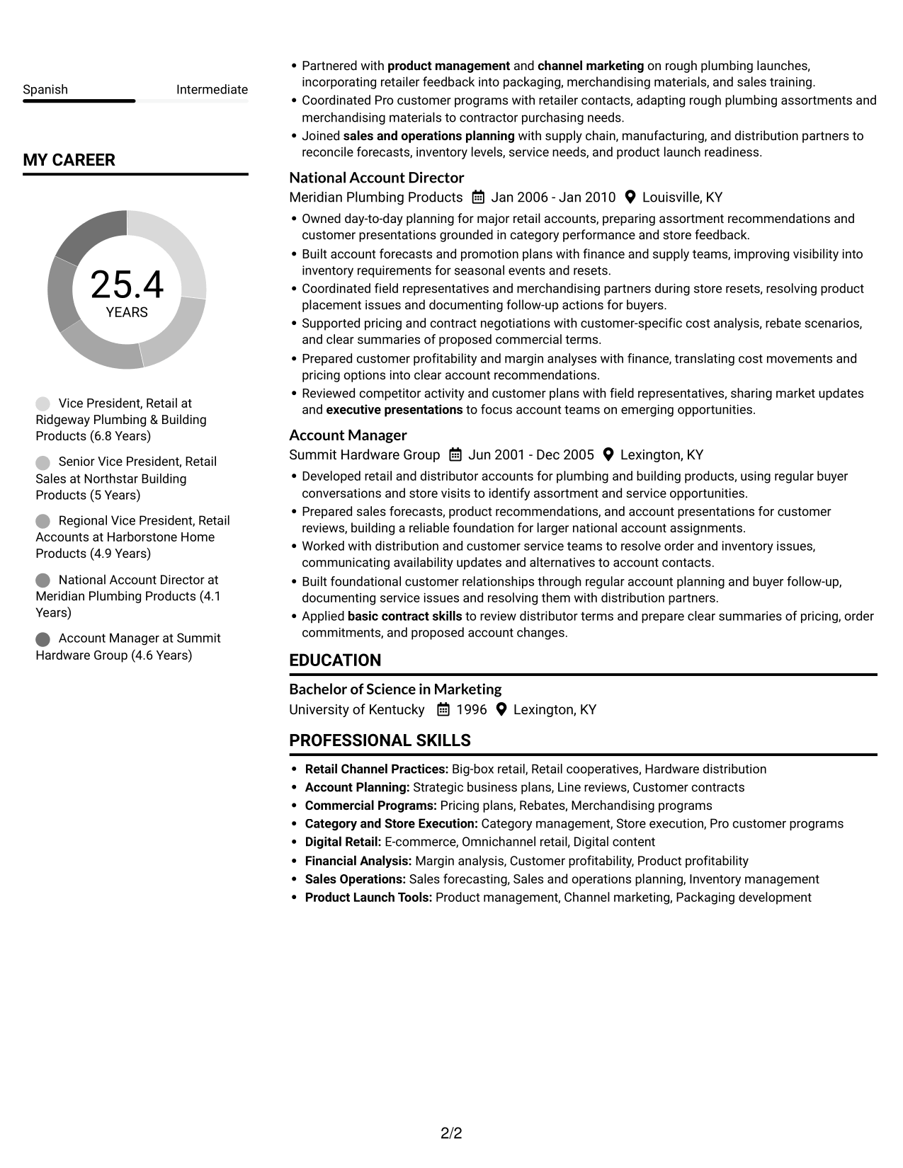 Resume example — page 2