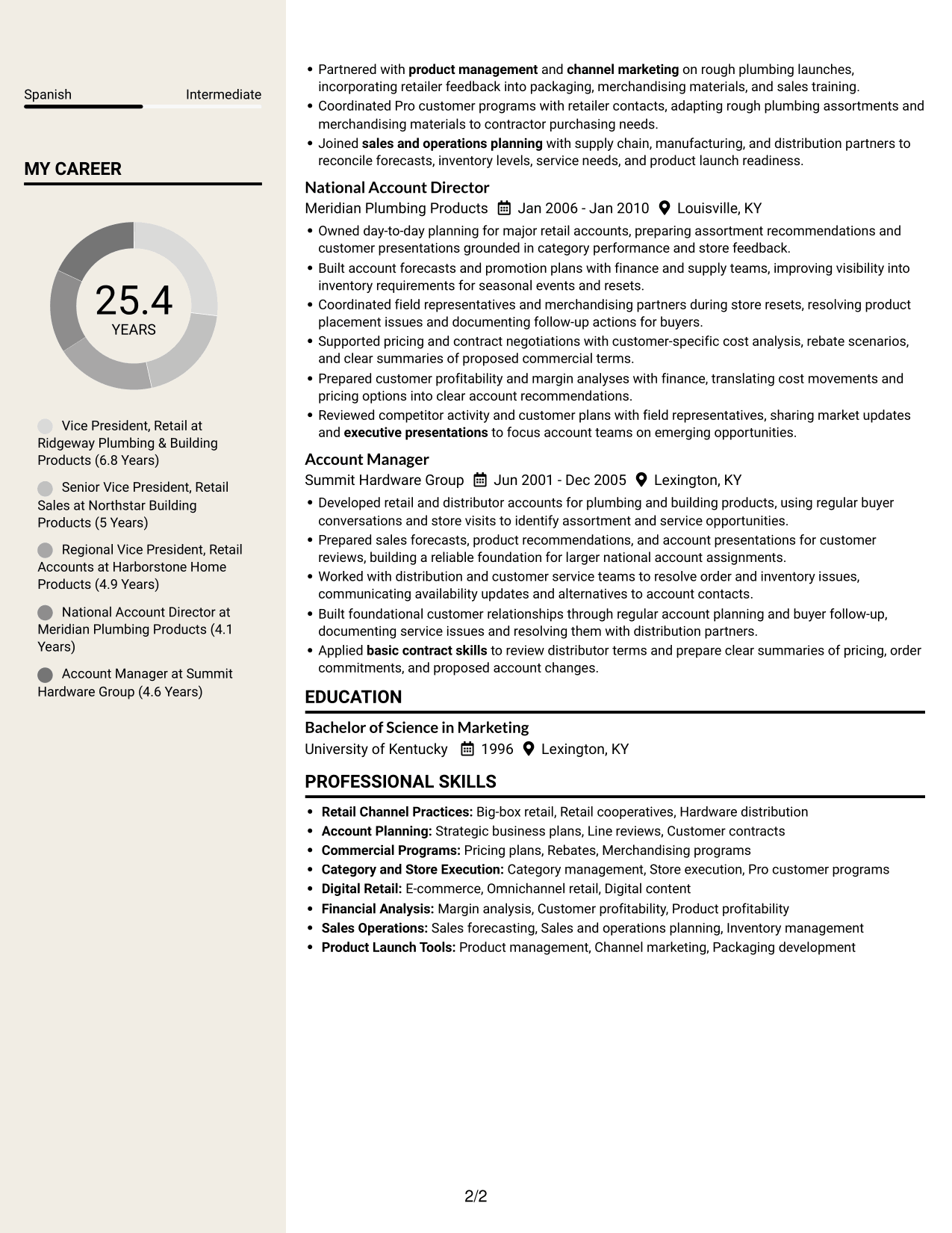 Resume example — page 2