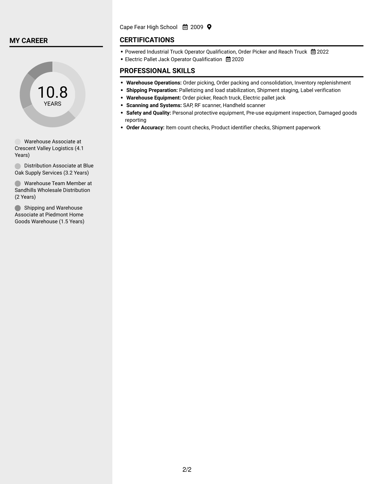 Resume example — page 2