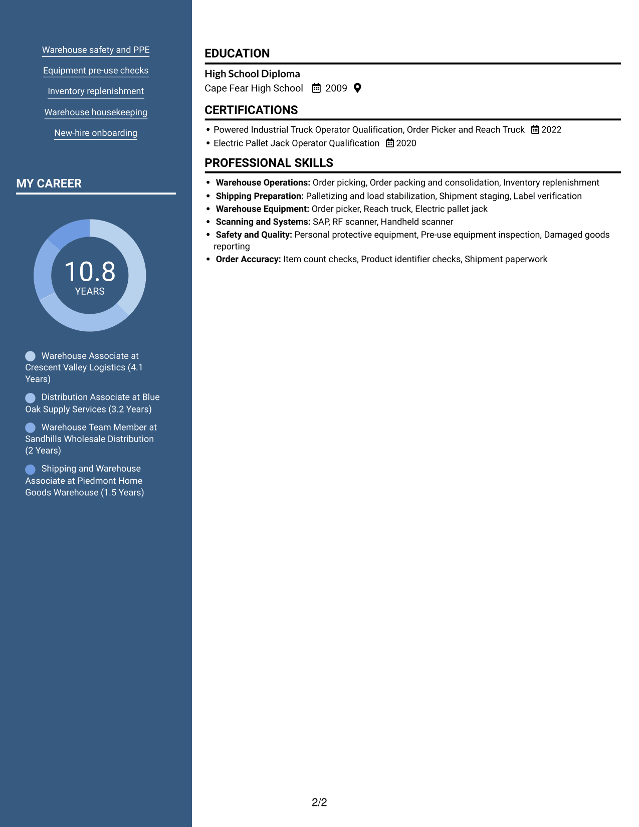 Resume example — page 2