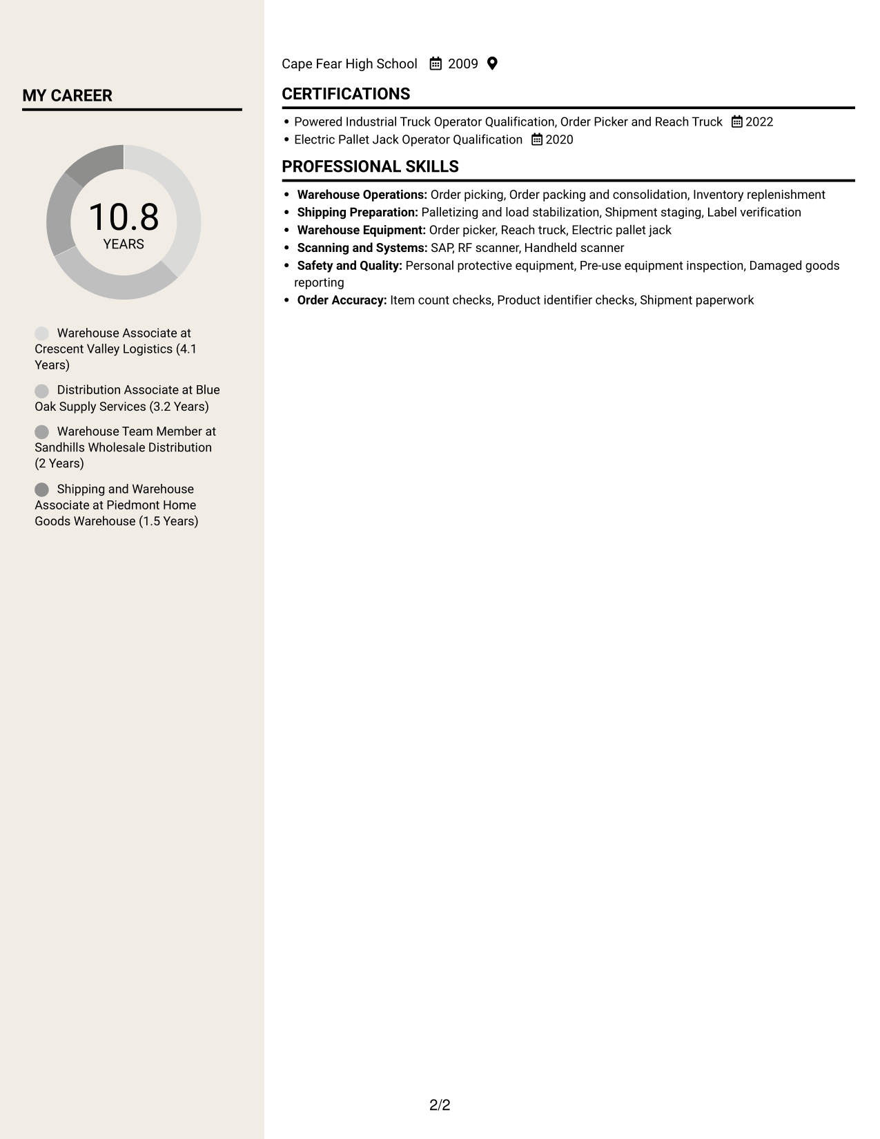 Resume example — page 2