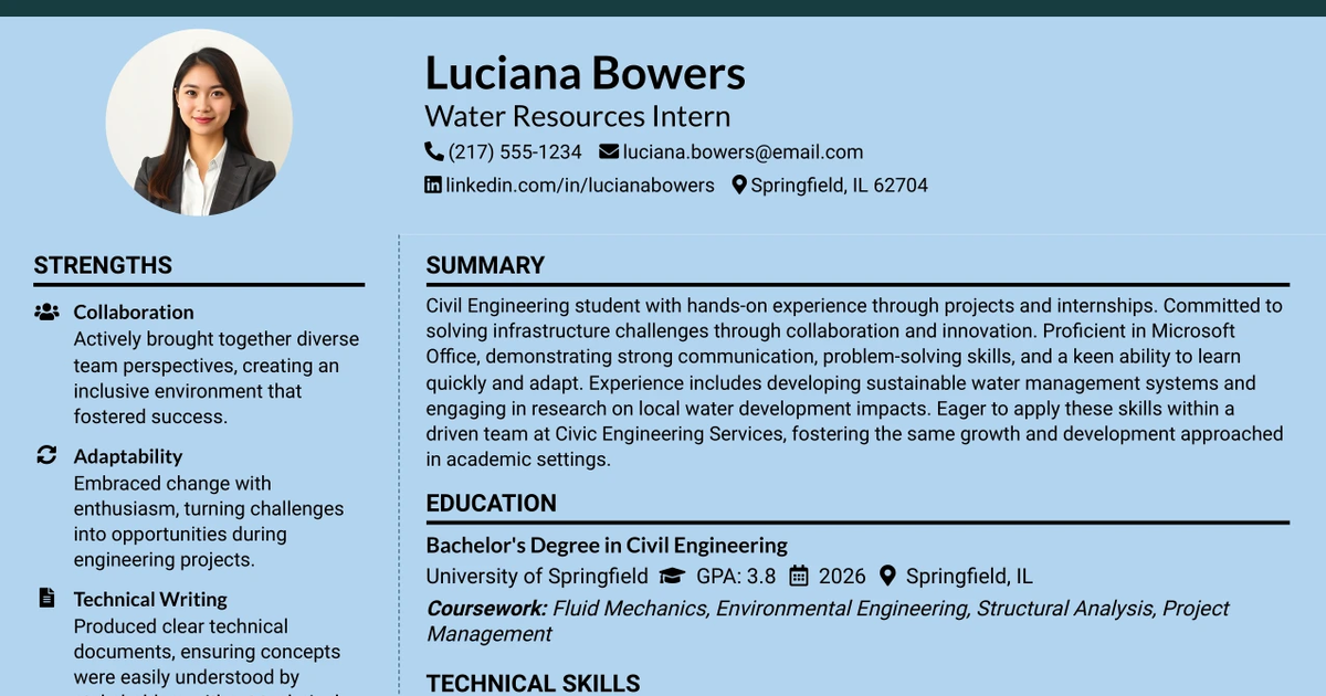33 Water Resources Intern Resume Templates with Example 2026 (ATS-Optimized)