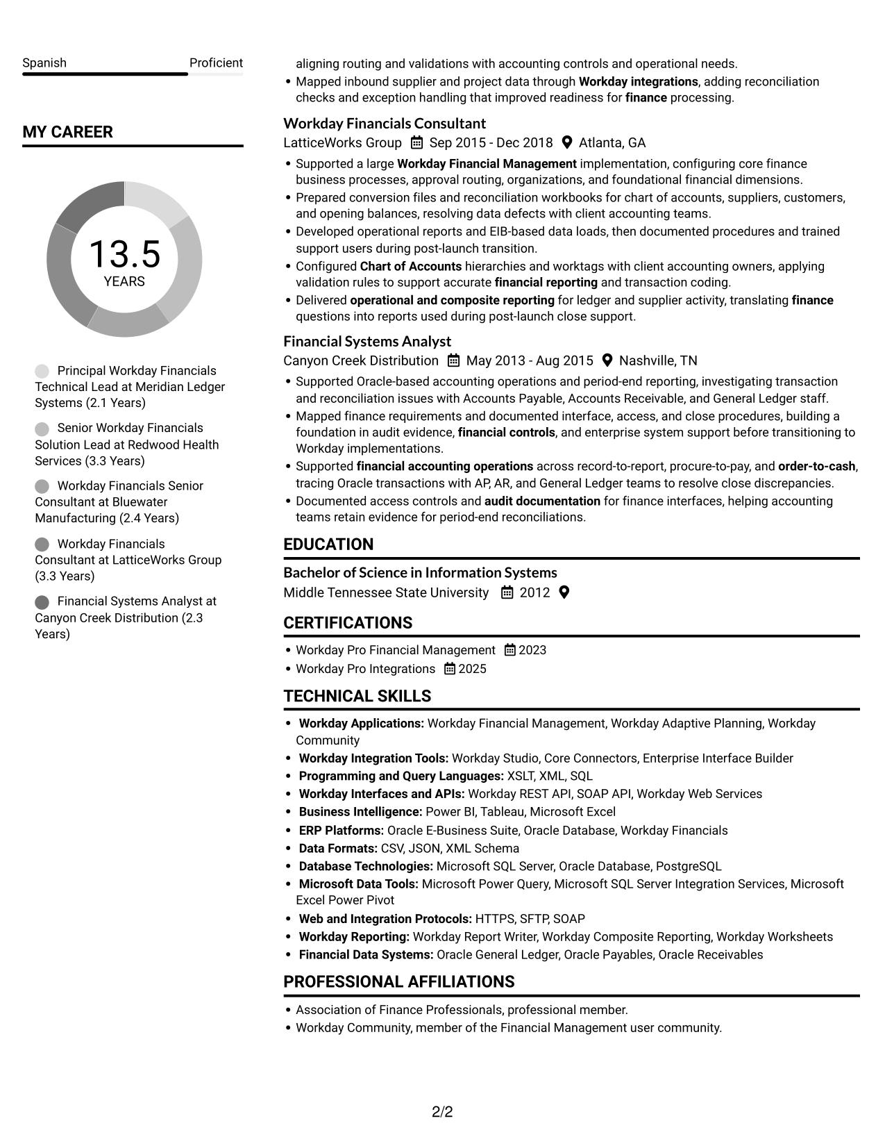 Resume example — page 2
