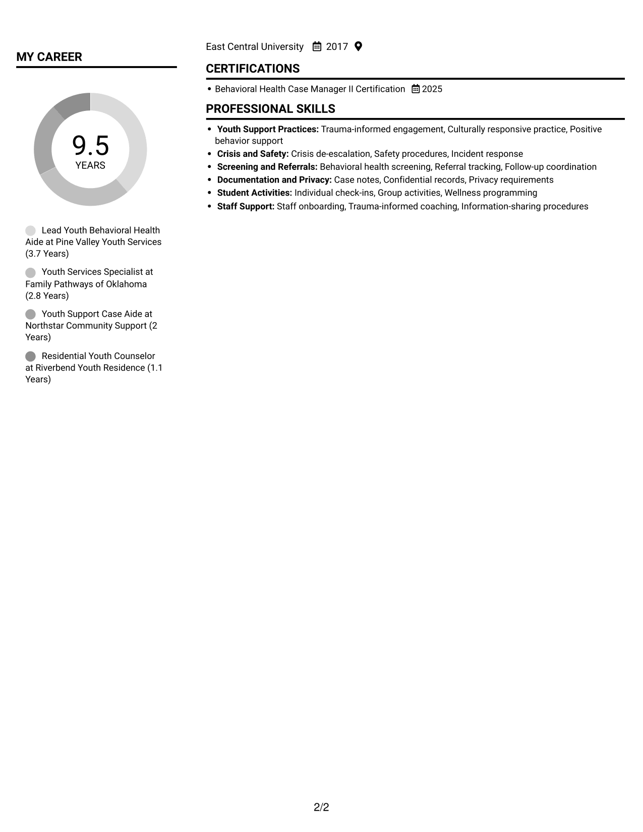 Resume example — page 2