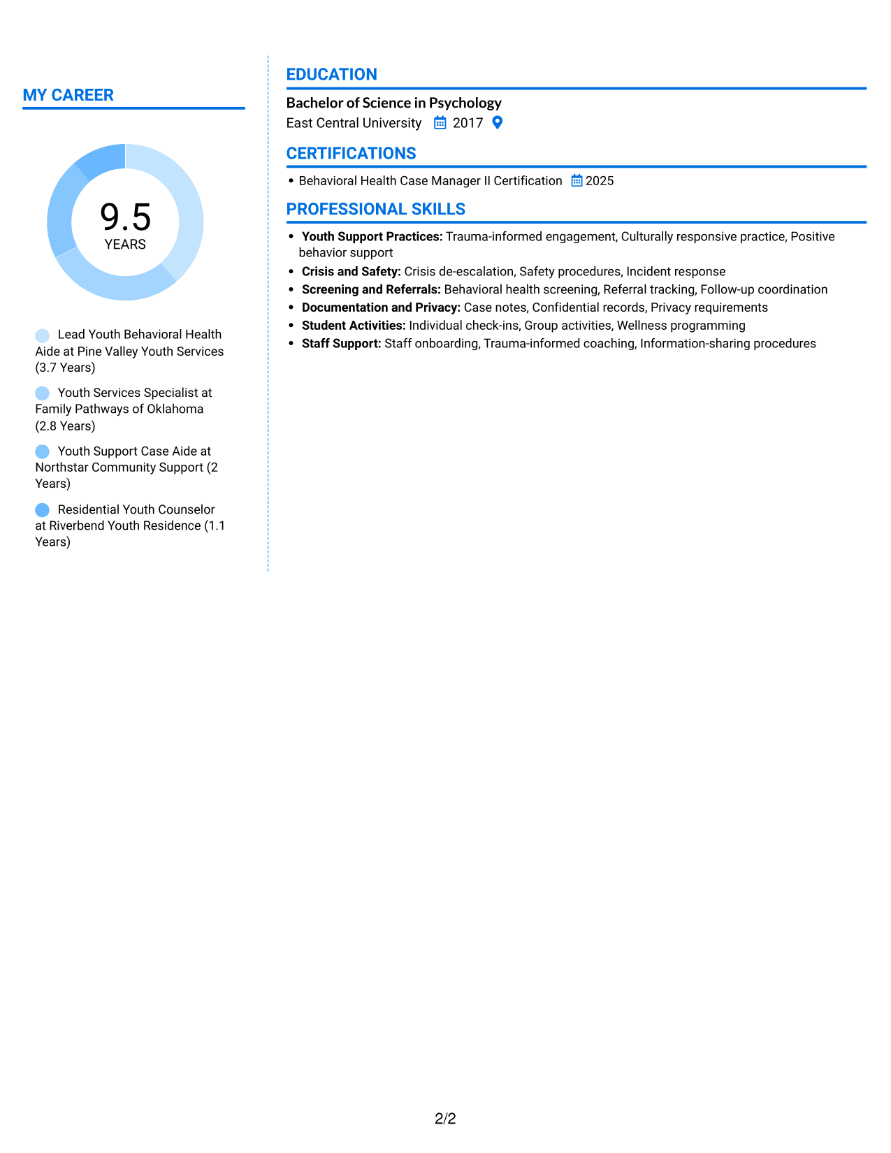 Resume example — page 2