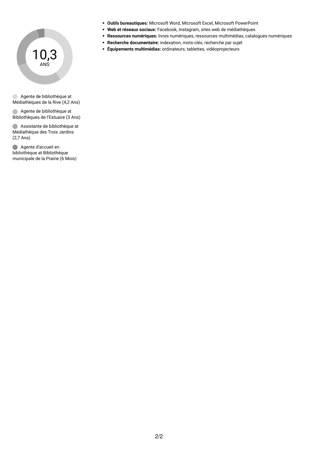 CV Compact (format sobre à deux colonnes avec photo) : Agent de bibliothèque - Médiation numérique et collections, page 2