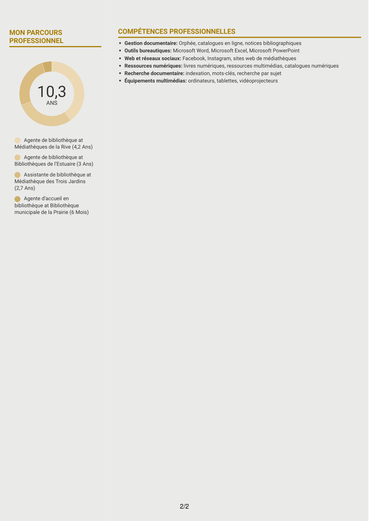 CV Dynamique (format à deux colonnes avec icônes) : Agent de bibliothèque - Médiation numérique et collections, page 2