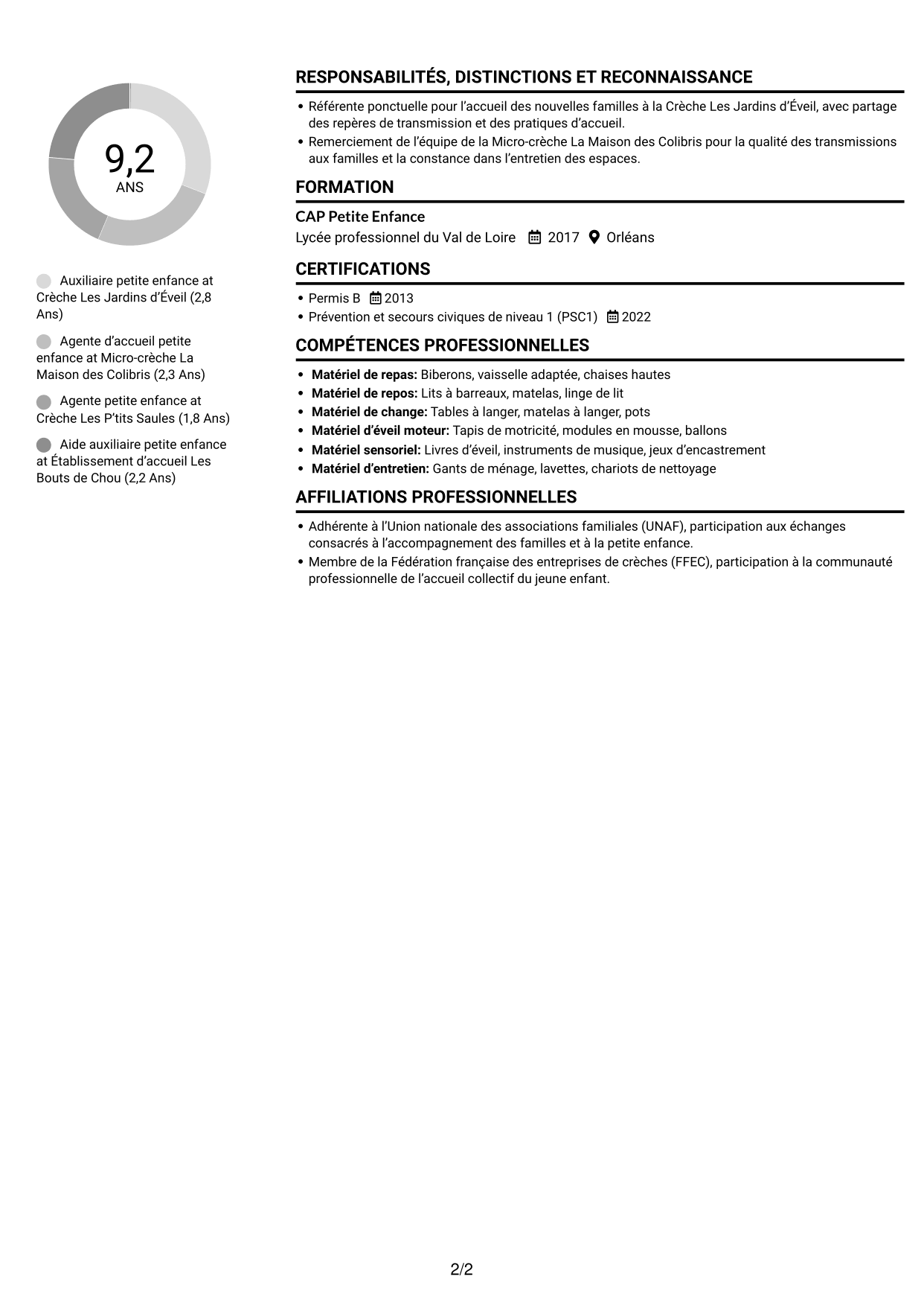 CV Compact (format sobre à deux colonnes avec photo) : Agent de la petite enfance - Accueil en crèche, page 2