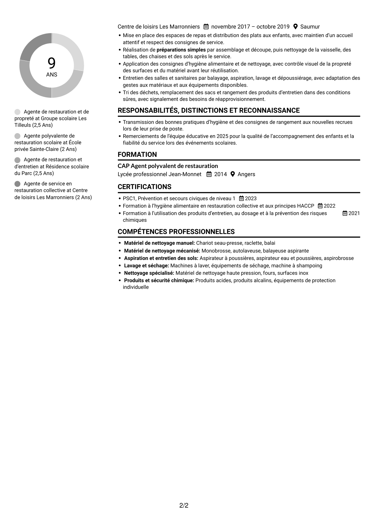 CV Compact (format sobre à deux colonnes avec photo) : Agent de restauration et de propreté - Restauration scolaire, page 2