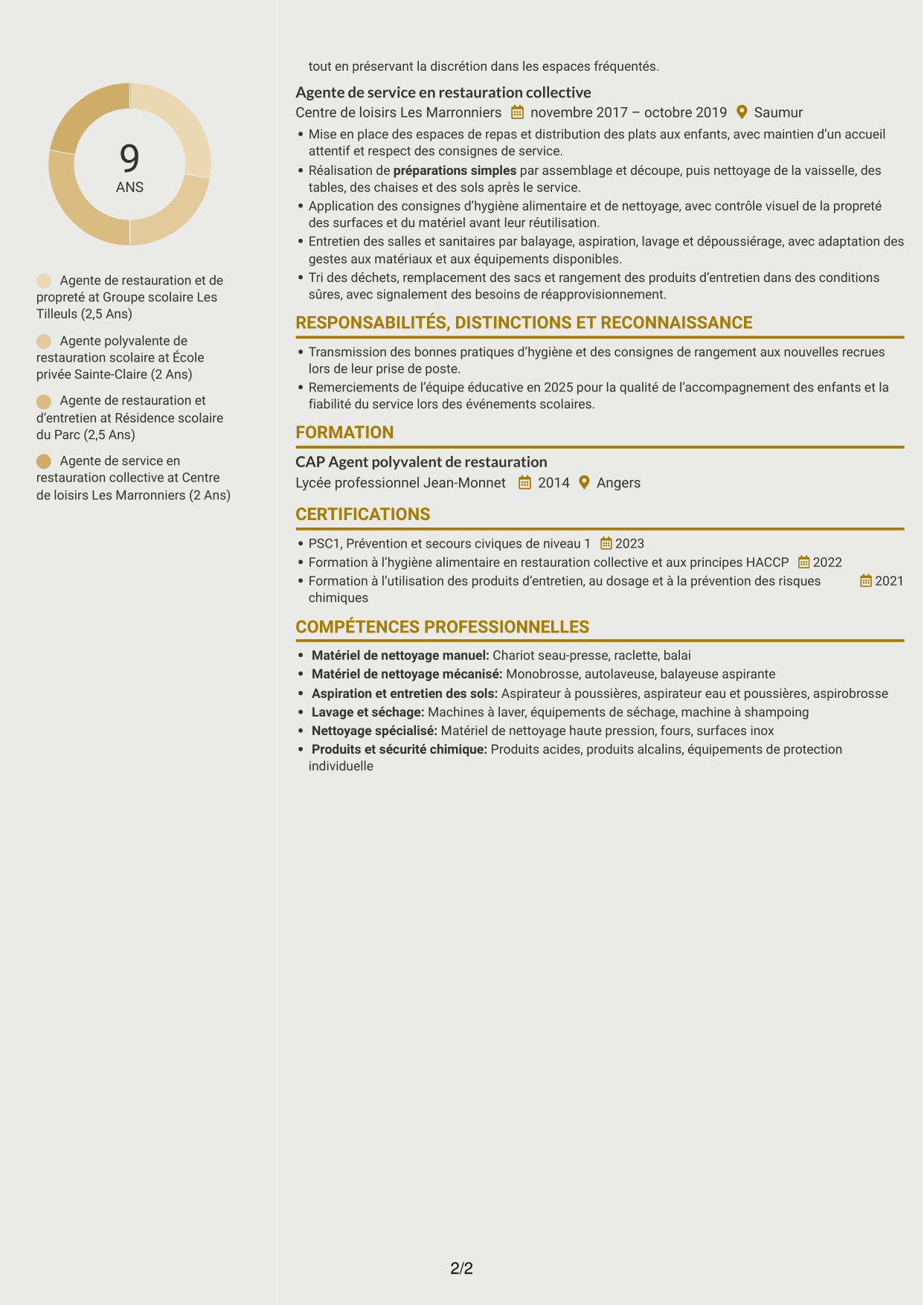 CV Dynamique (format à deux colonnes avec icônes) : Agent de restauration et de propreté - Restauration scolaire, page 2