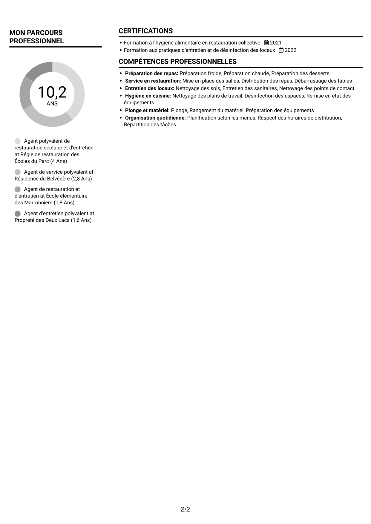 CV Compact (format sobre à deux colonnes avec photo) : Agent de services polyvalent - Restauration scolaire et entretien des locaux, page 2