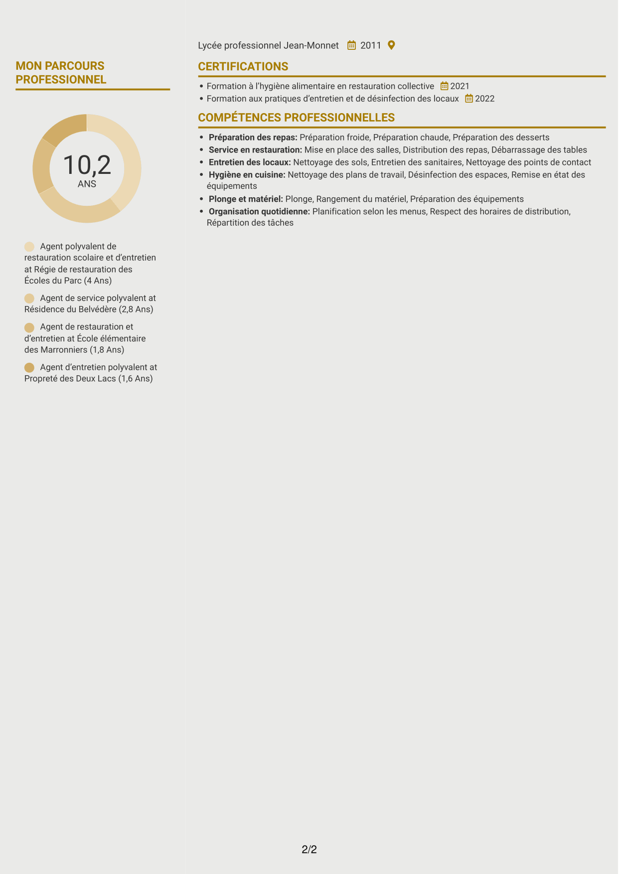 CV Dynamique (format à deux colonnes avec icônes) : Agent de services polyvalent - Restauration scolaire et entretien des locaux, page 2