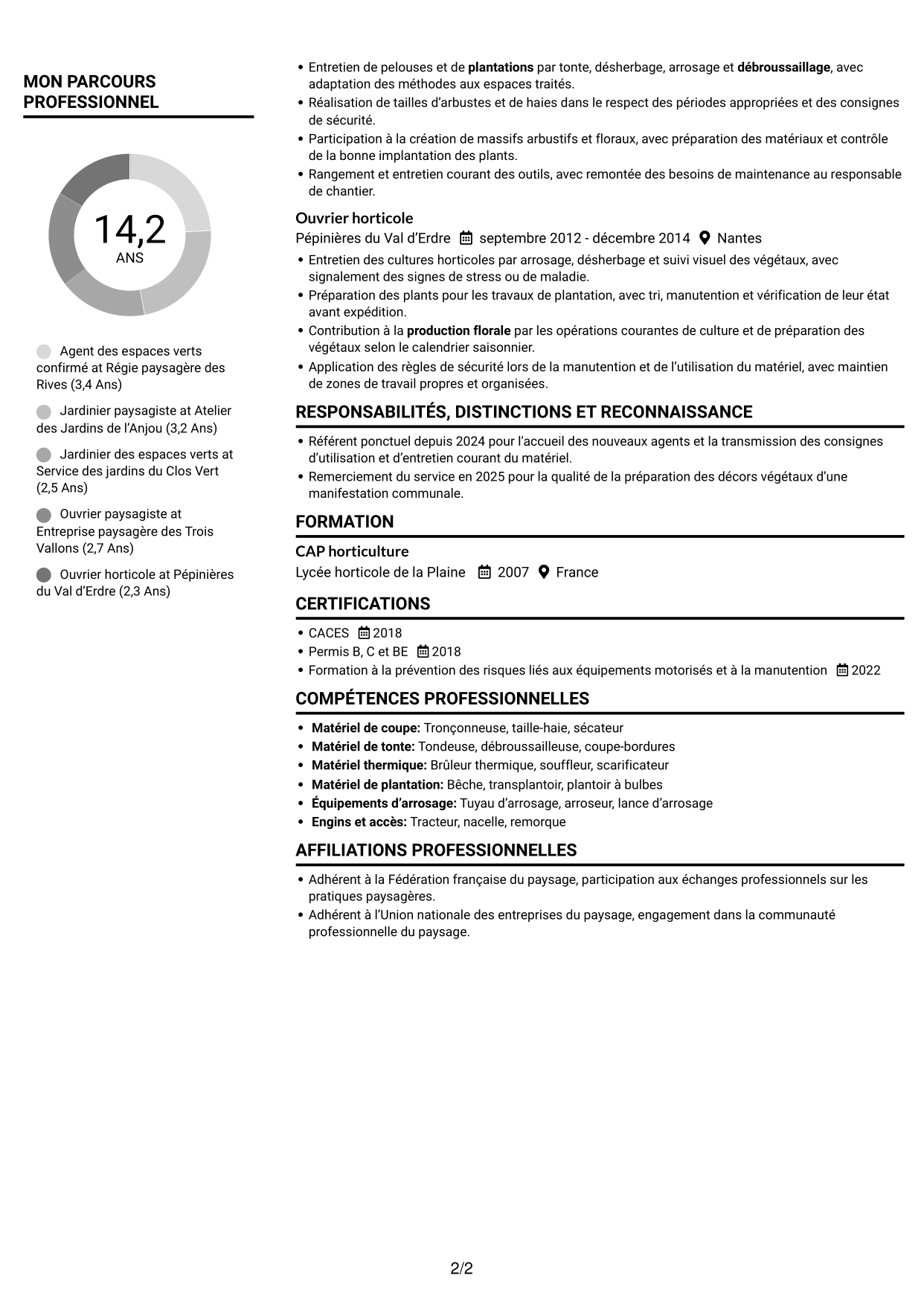 CV Compact (format sobre à deux colonnes avec photo) : Agent des espaces verts - Aménagement paysager et production florale, page 2