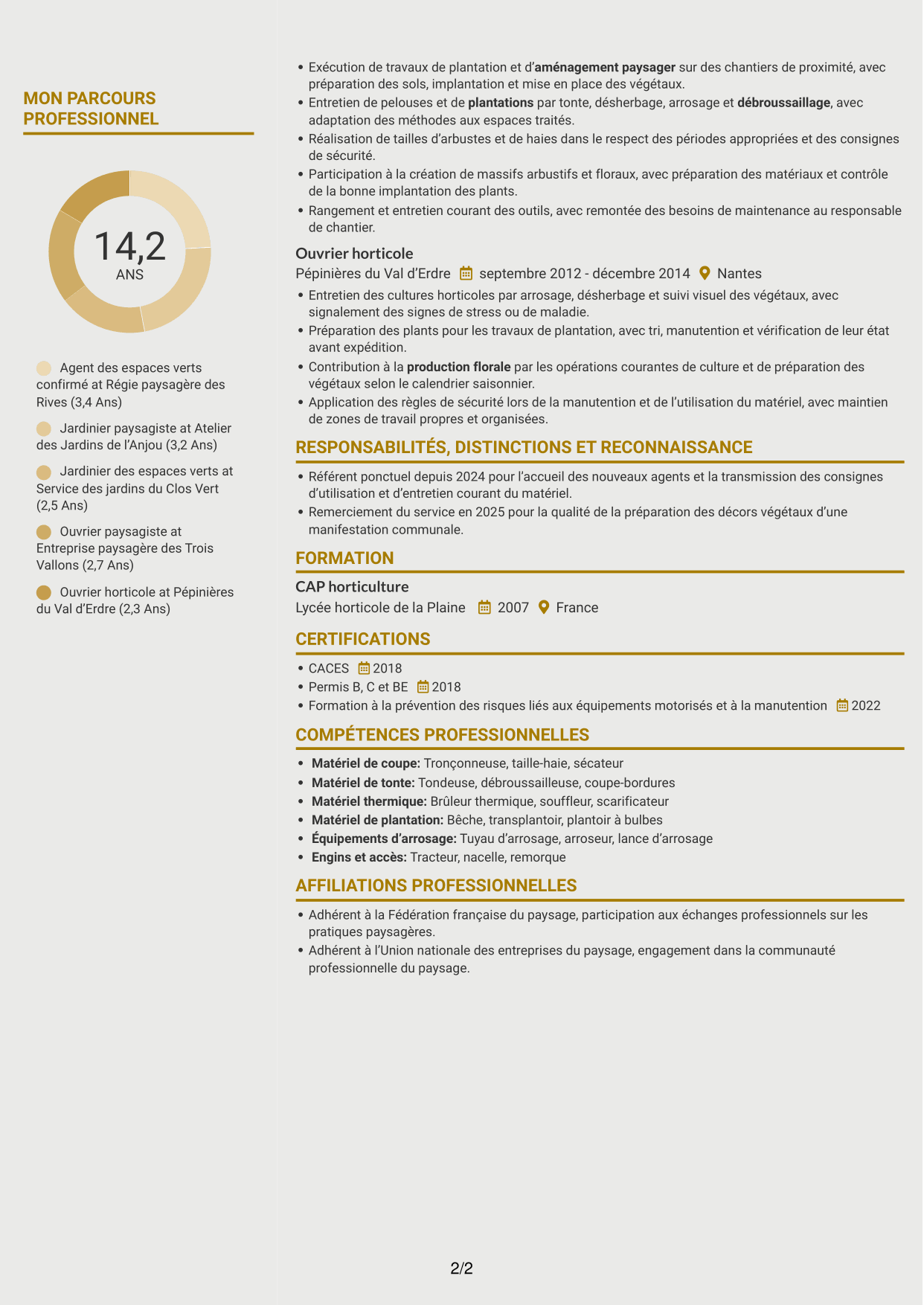 CV Dynamique (format à deux colonnes avec icônes) : Agent des espaces verts - Aménagement paysager et production florale, page 2