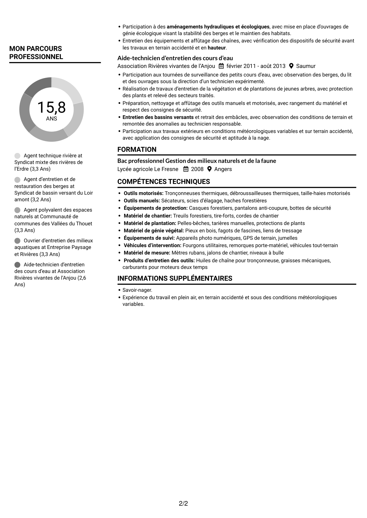 CV Compact (format sobre à deux colonnes avec photo) : Agent des interventions techniques polyvalent - Entretien des cours d’eau, page 2
