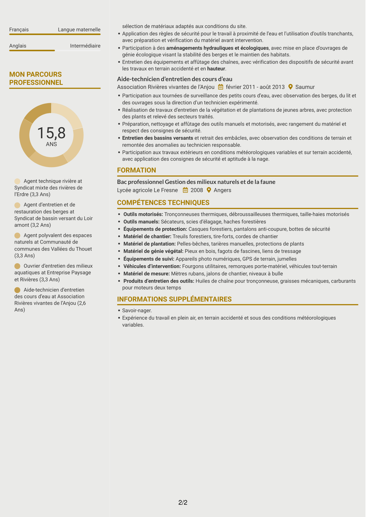 CV Dynamique (format à deux colonnes avec icônes) : Agent des interventions techniques polyvalent - Entretien des cours d’eau, page 2
