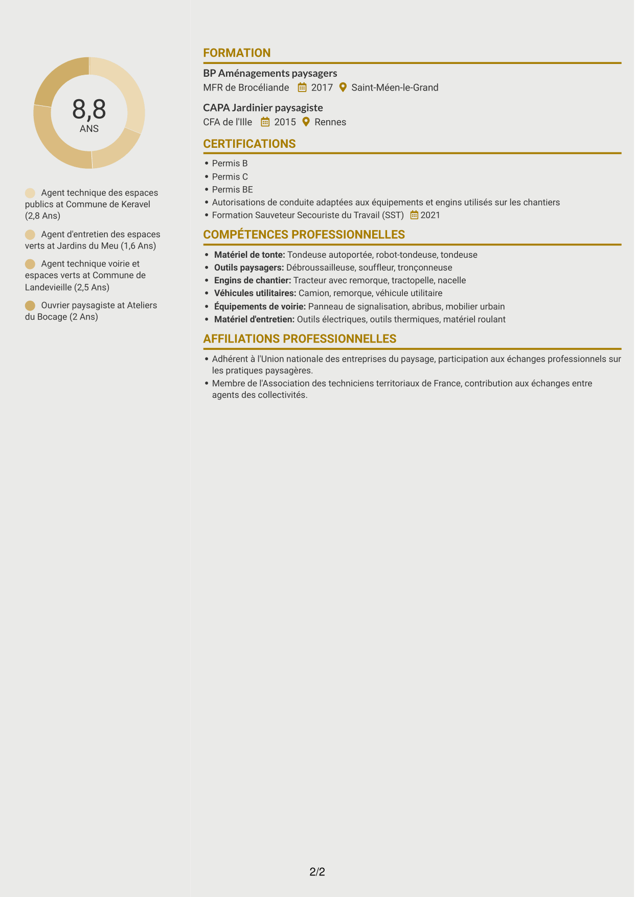 CV Dynamique (format à deux colonnes avec icônes) : Agent technique des espaces publics - Espaces verts et voirie, page 2