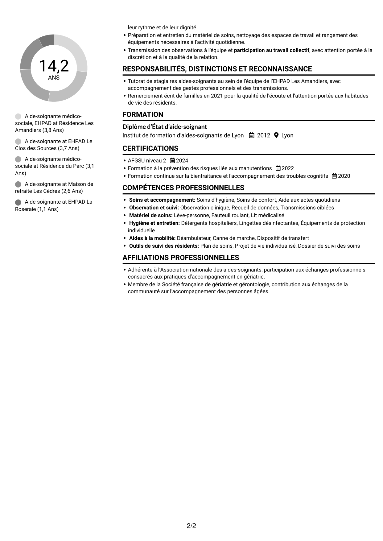 CV Compact (format sobre à deux colonnes avec photo) : Aide-soignant médico-social, page 2