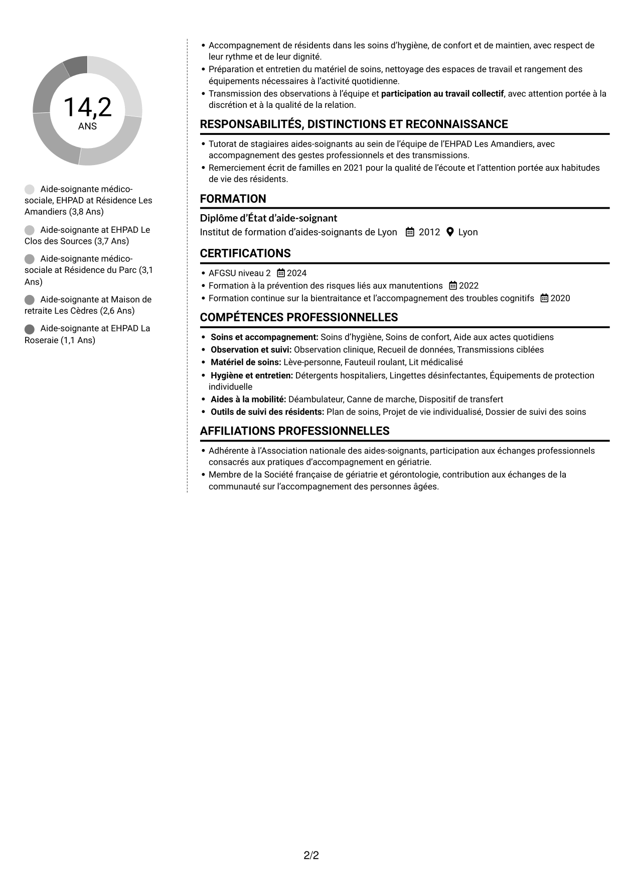 CV Moderne (format à deux colonnes avec photo à gauche et séparateur) : Aide-soignant médico-social, page 2