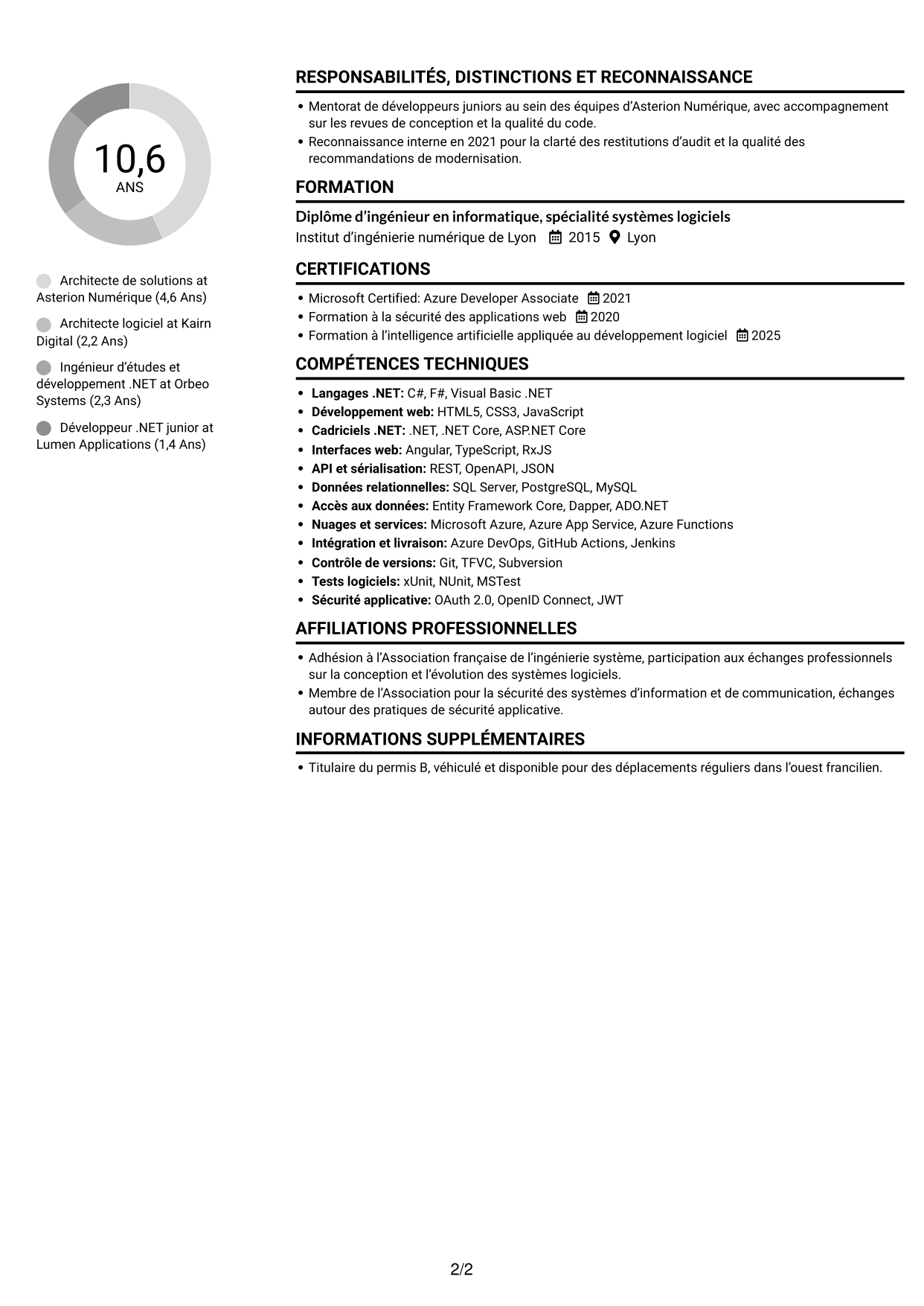 CV Compact (format sobre à deux colonnes avec photo) : Architecte de solutions .NET / Angular, page 2
