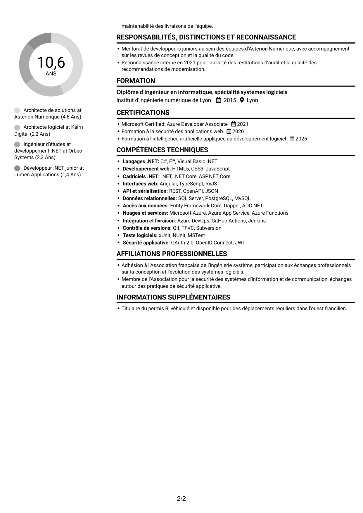 CV Moderne (format à deux colonnes avec photo à gauche et séparateur) : Architecte de solutions .NET / Angular, page 2