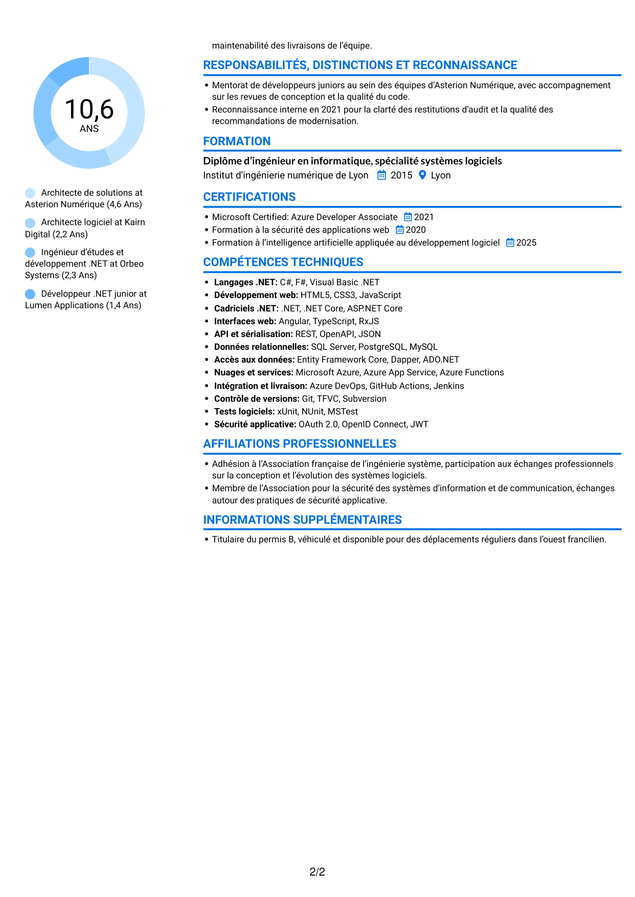 CV Audacieux (format à deux colonnes avec accents colorés et photo) : Architecte de solutions .NET / Angular, page 2