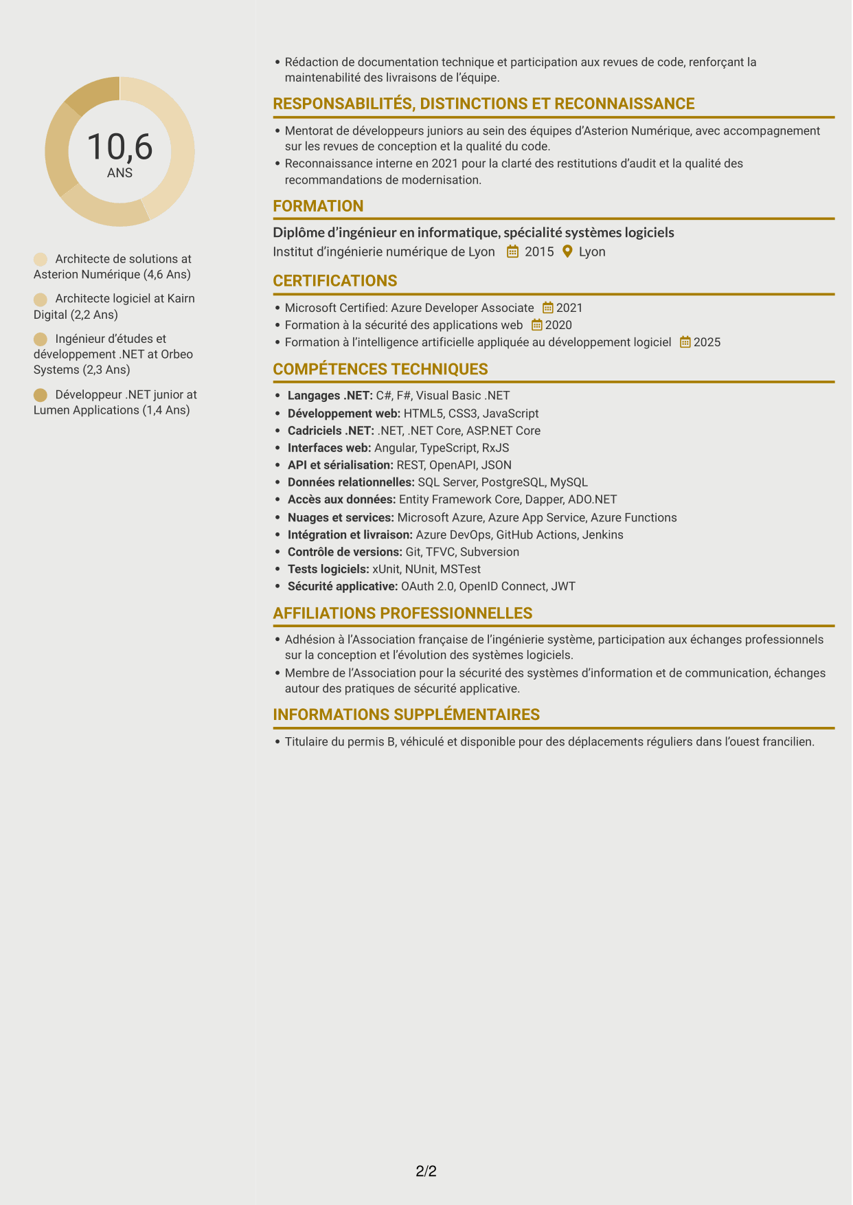 CV Dynamique (format à deux colonnes avec icônes) : Architecte de solutions .NET / Angular, page 2