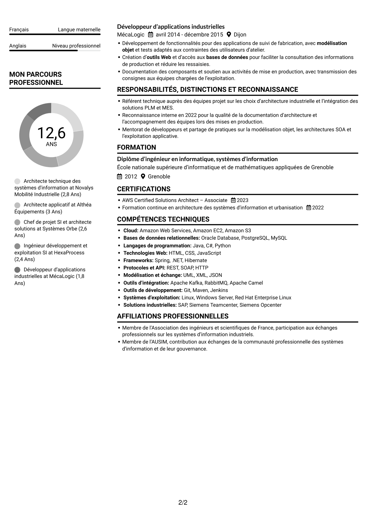 CV Compact (format sobre à deux colonnes avec photo) : Architecte de systèmes d'information - Architecture industrielle, page 2
