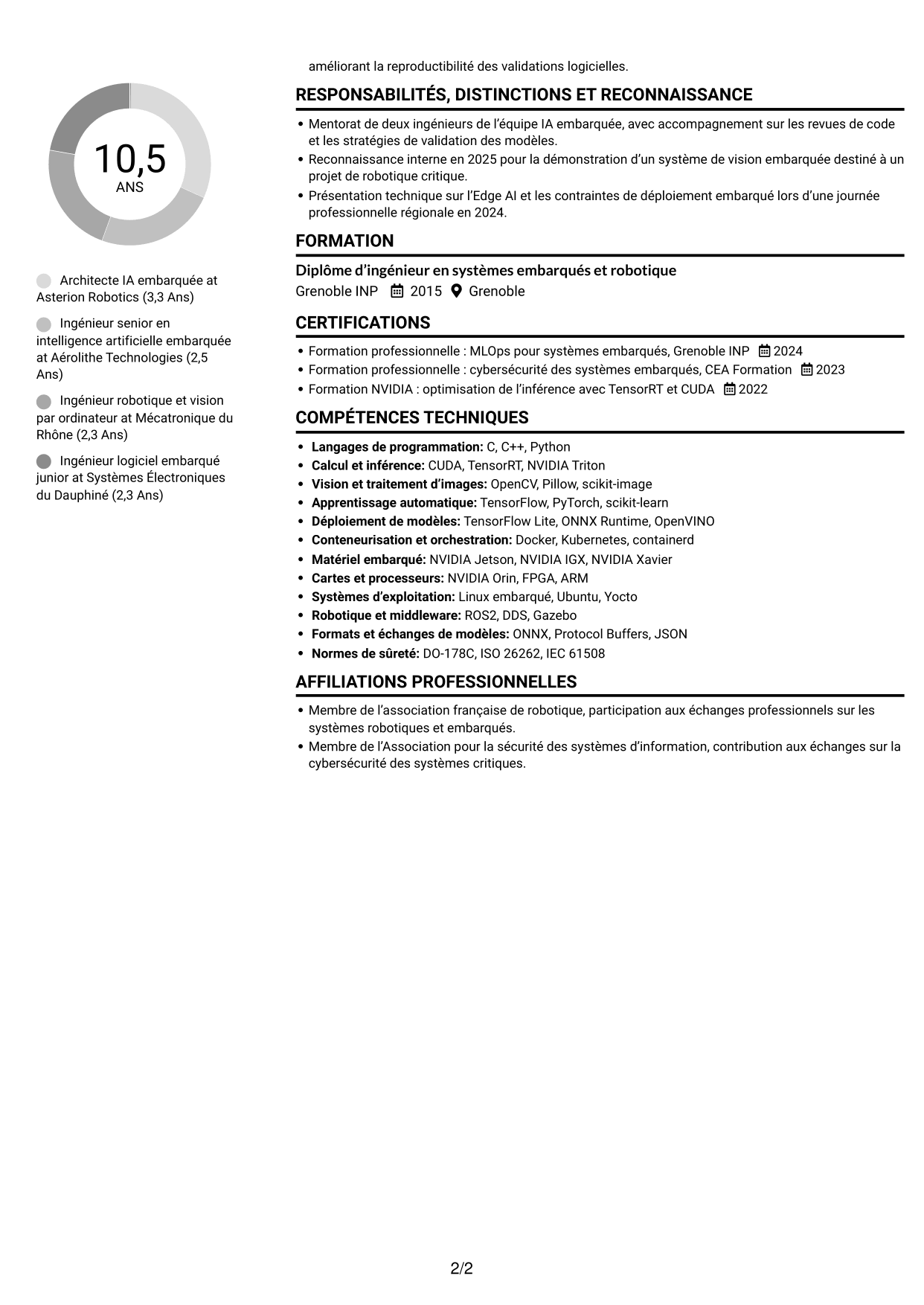 CV Compact (format sobre à deux colonnes avec photo) : Architecte IA embarquée - Edge AI, page 2